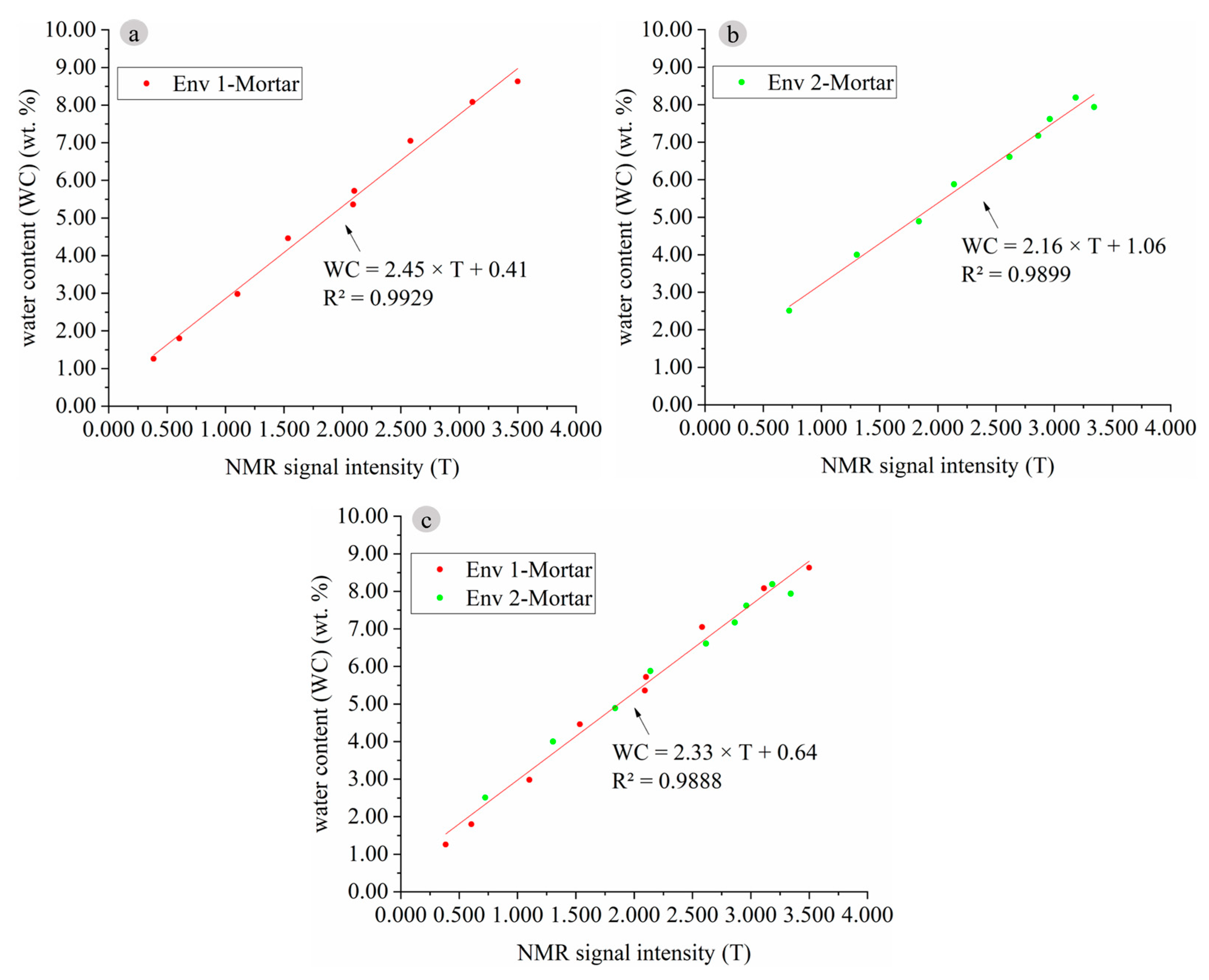 Sustainability 15 11096 g006