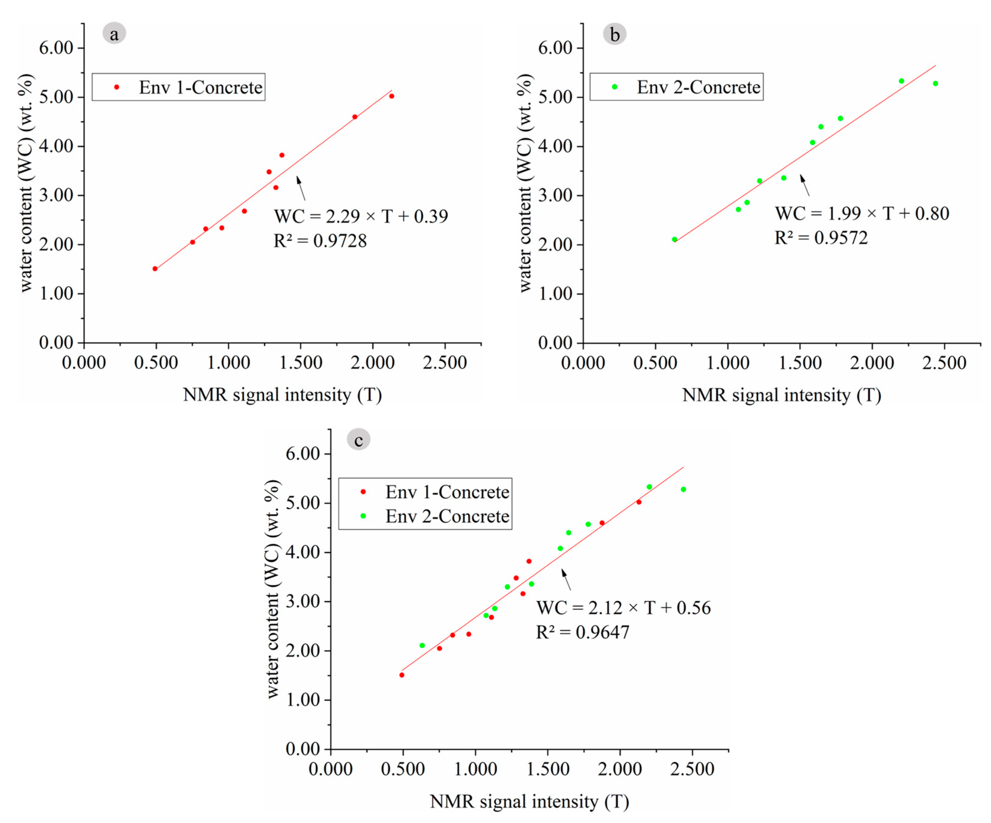 Sustainability 15 11096 g007