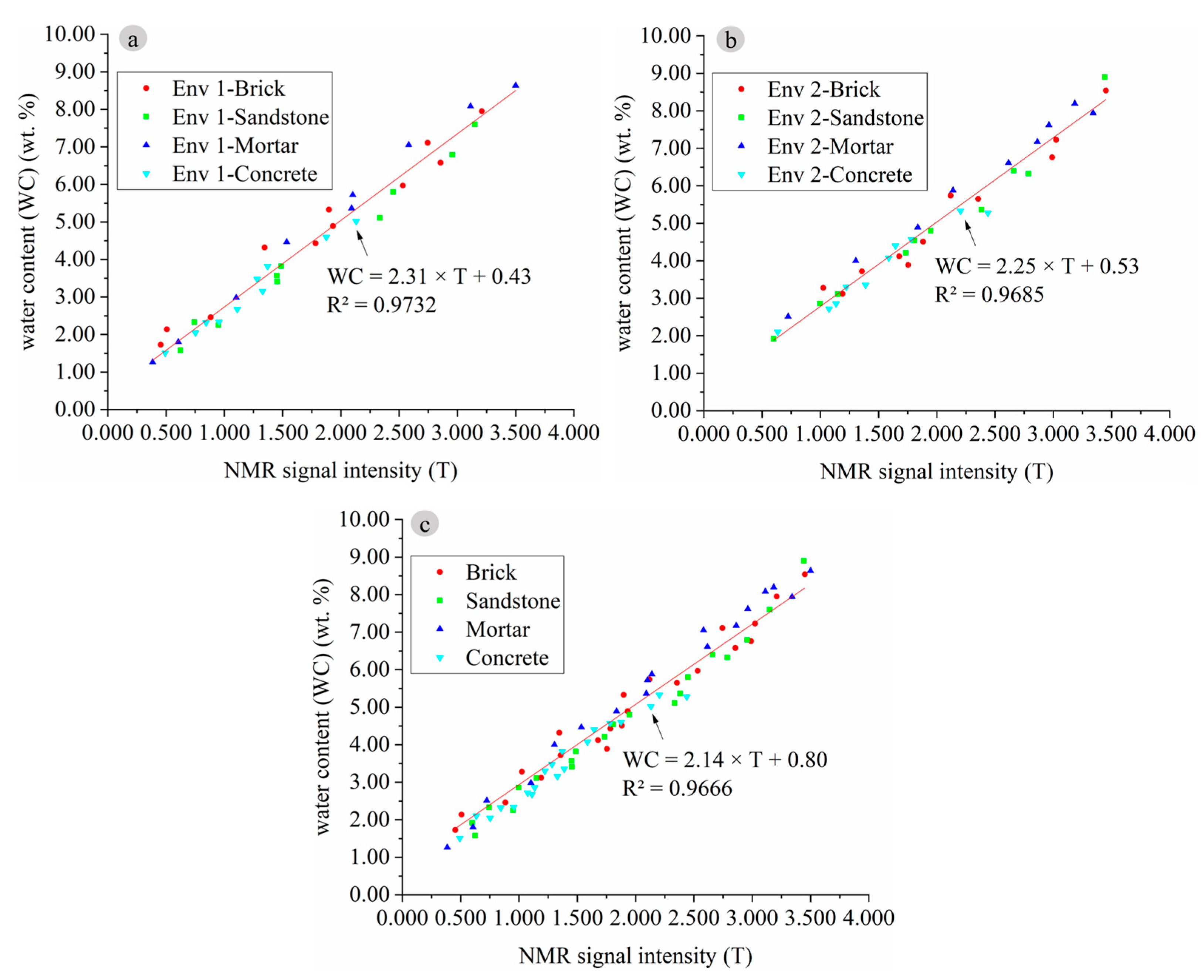 Sustainability 15 11096 g008