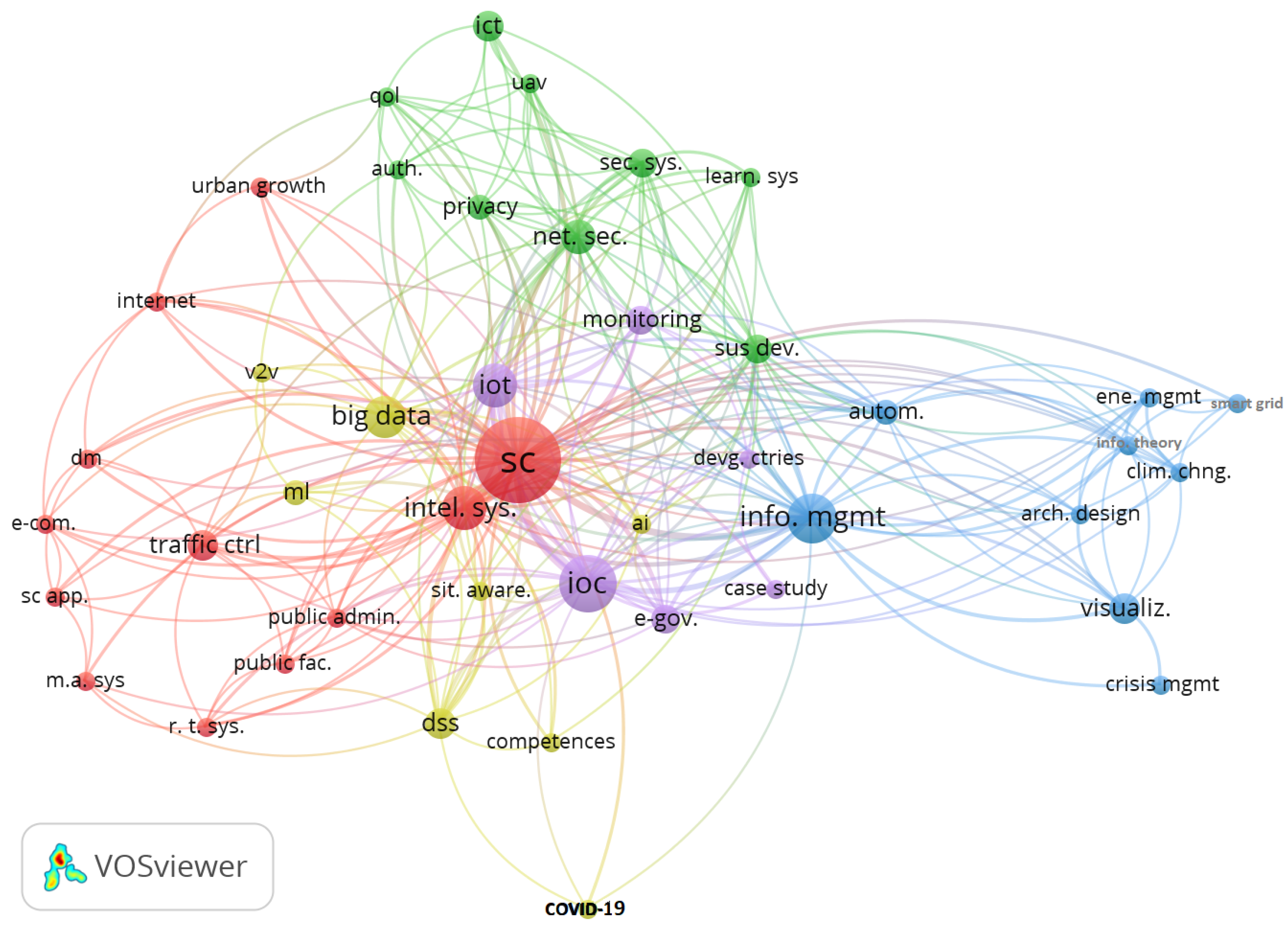 Sustainability 15 11101 g003