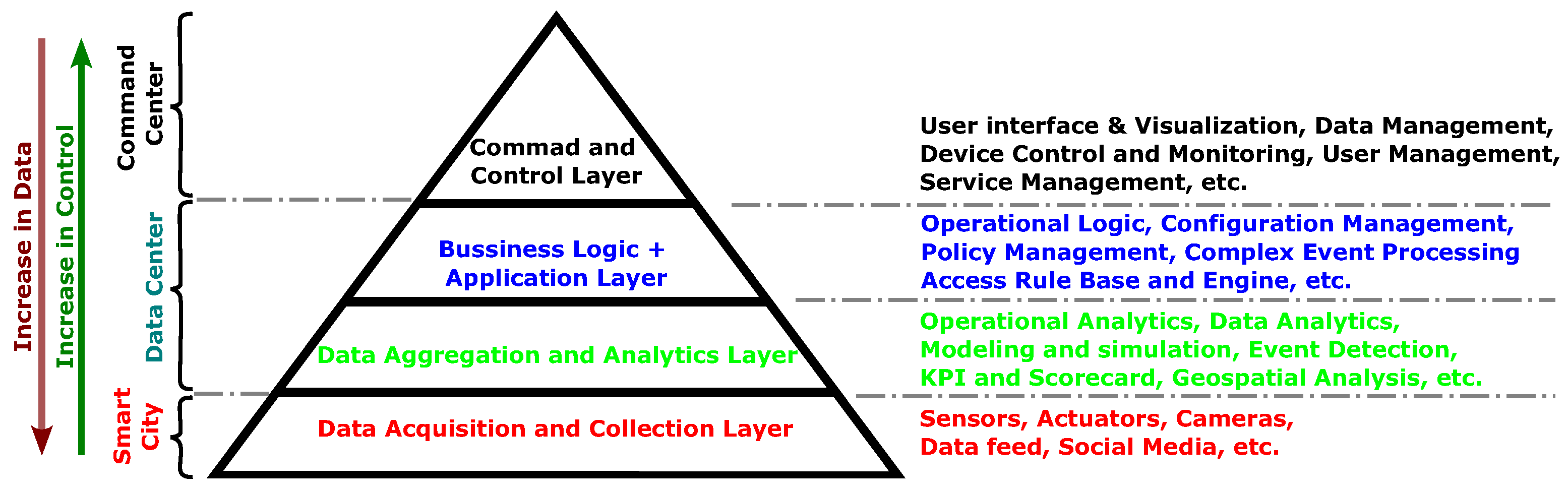 Sustainability 15 11101 g006