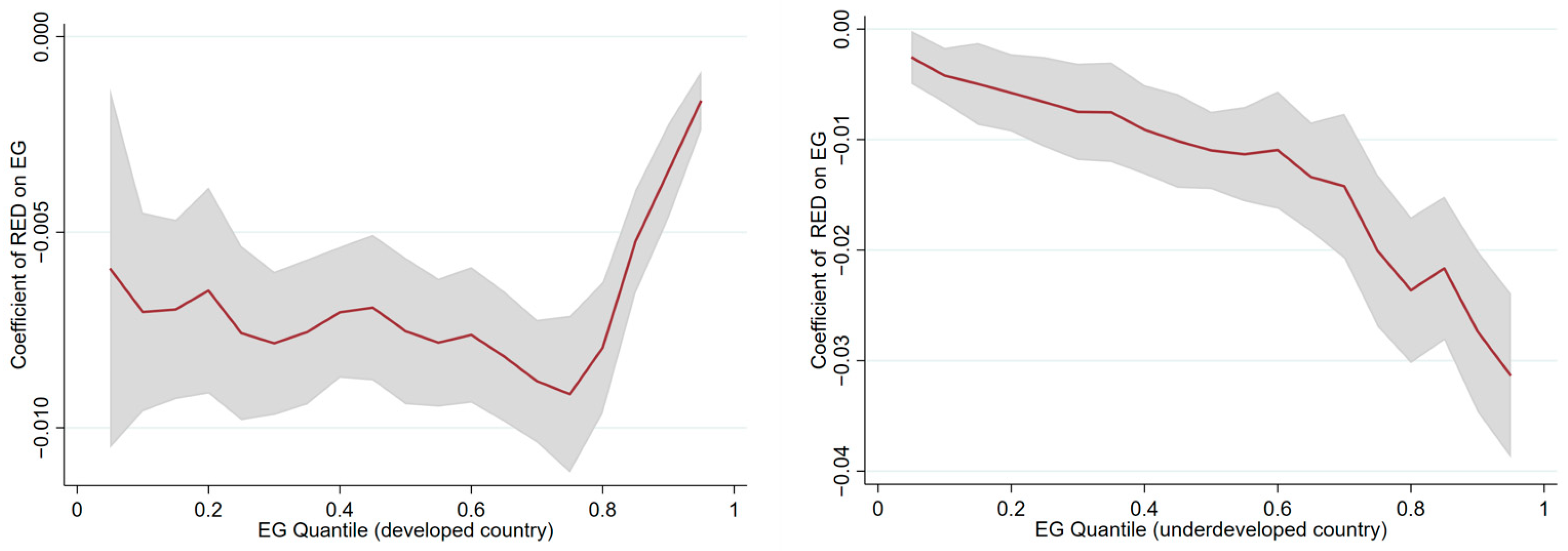Sustainability 15 11103 g002 Sustainability 15 11103 g002