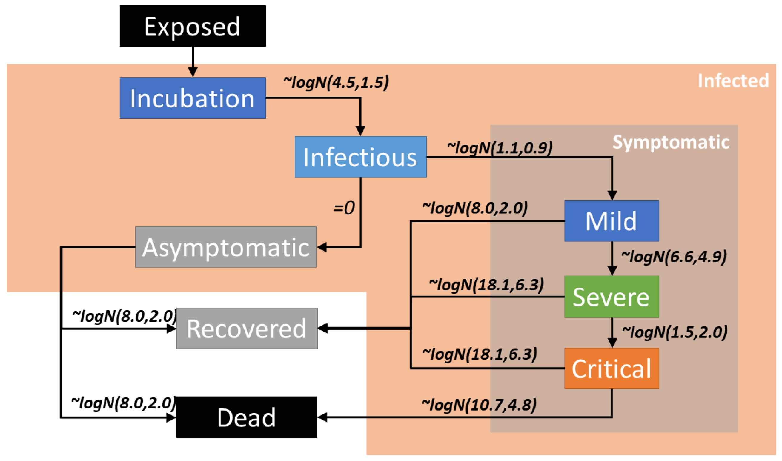 Sustainability 15 11120 g001
