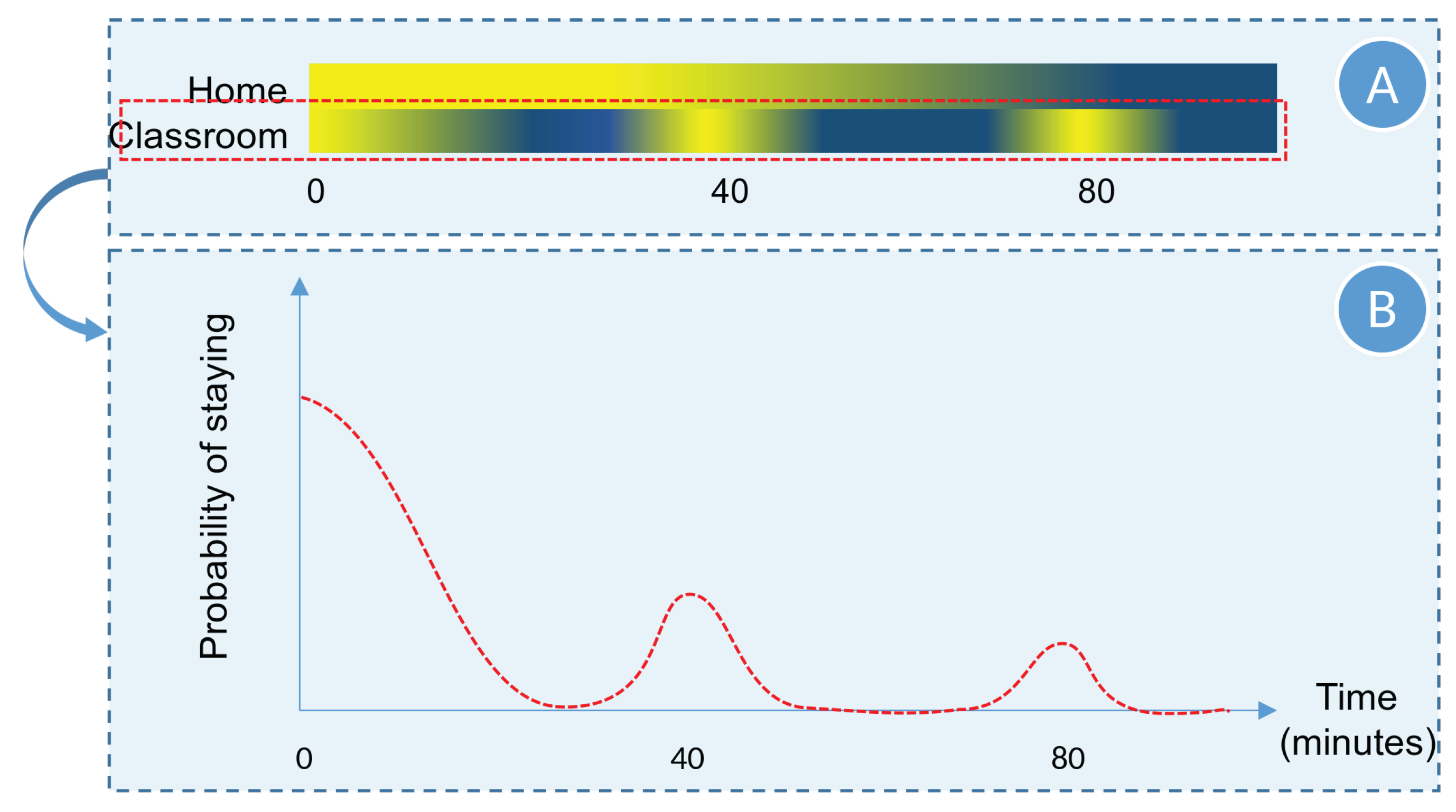 Sustainability 15 11120 g006