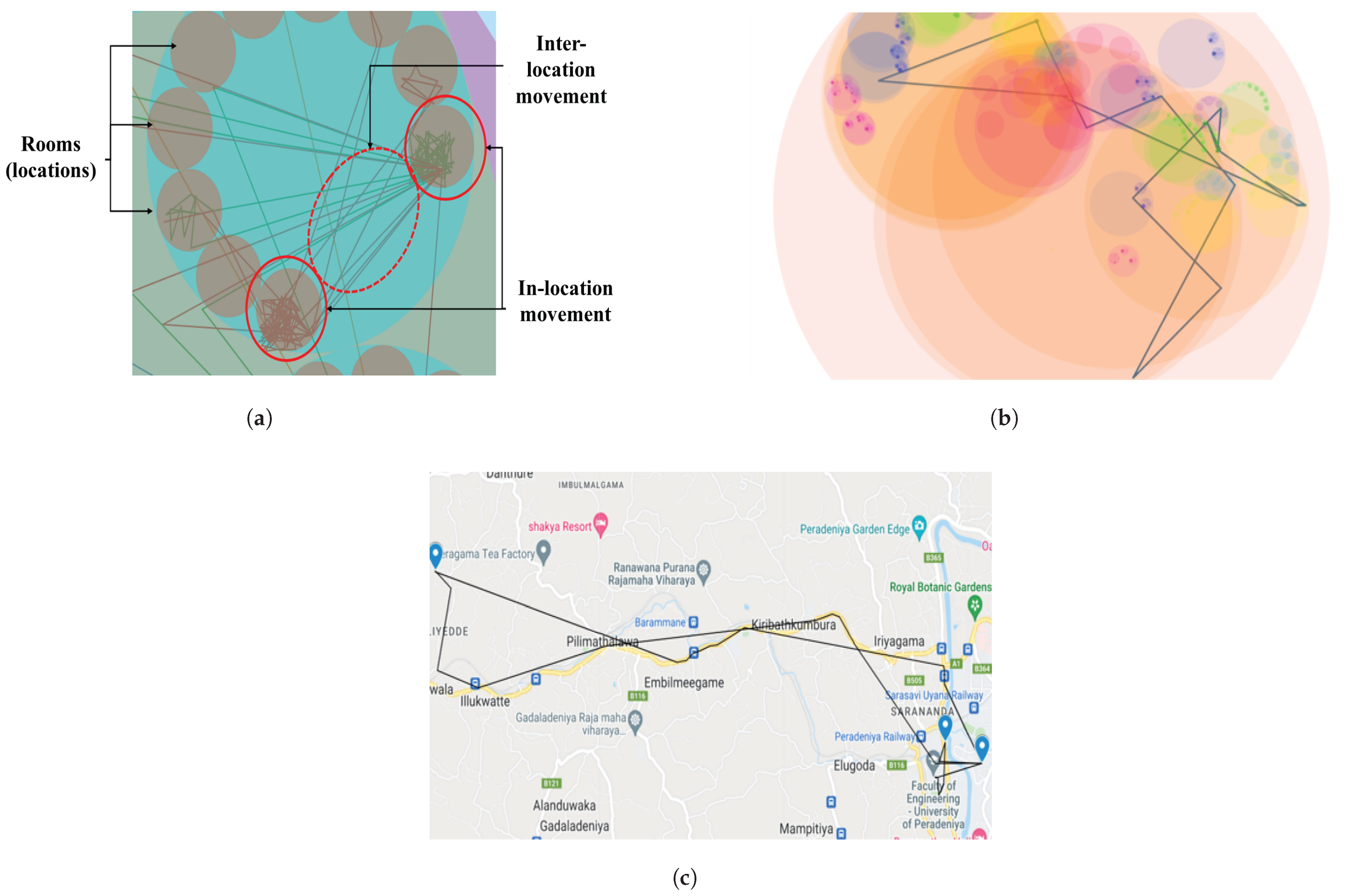 Sustainability 15 11120 g008