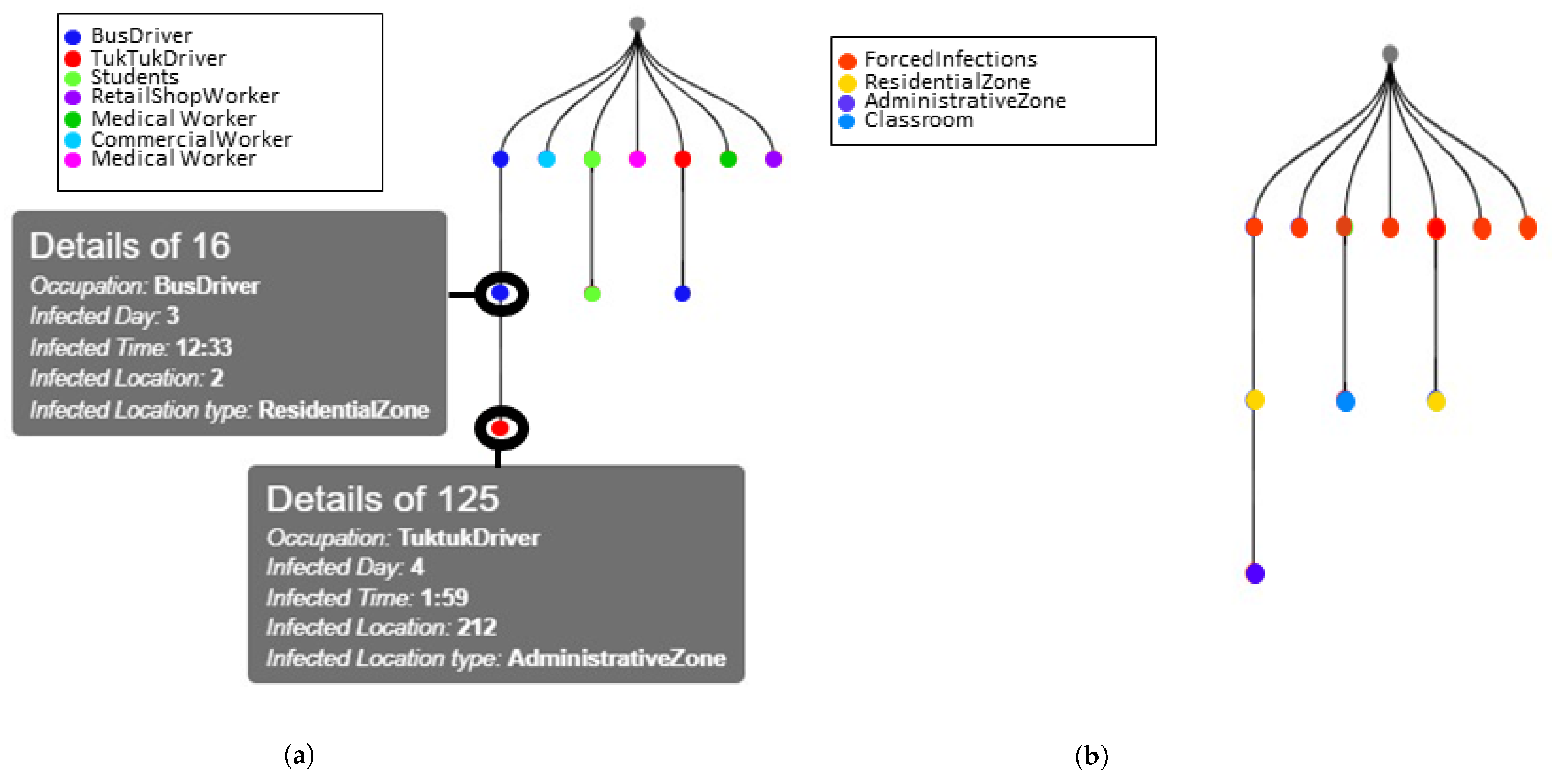 Sustainability 15 11120 g010