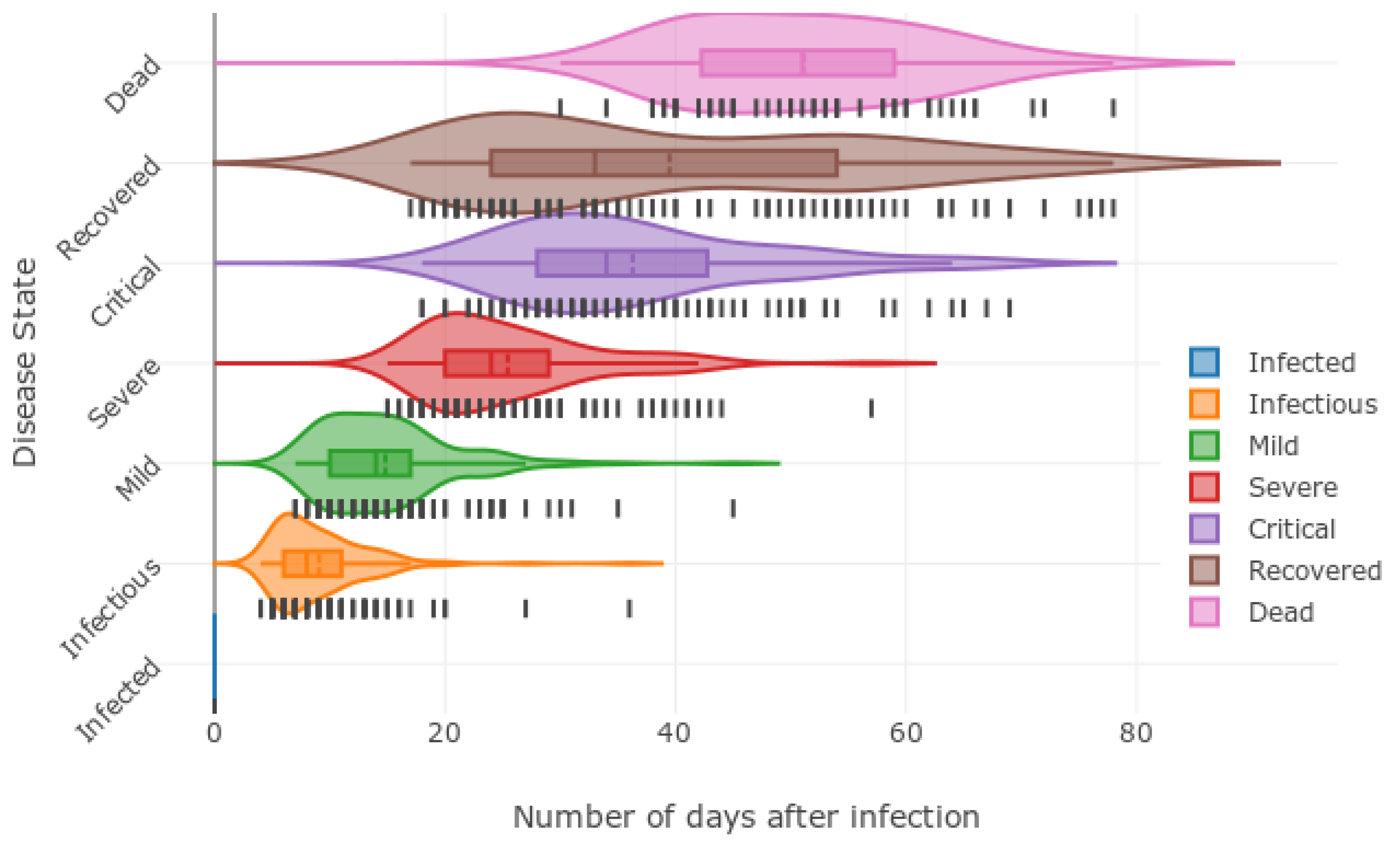 Sustainability 15 11120 g012
