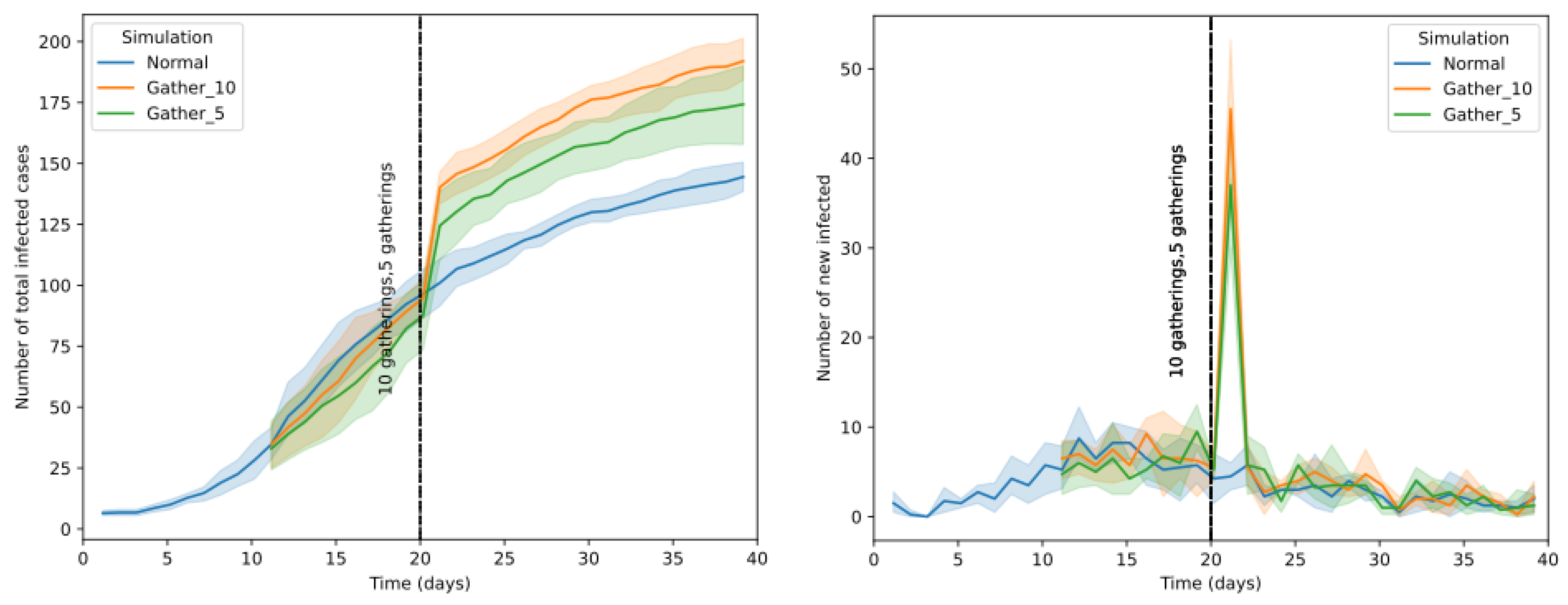 Sustainability 15 11120 g013
