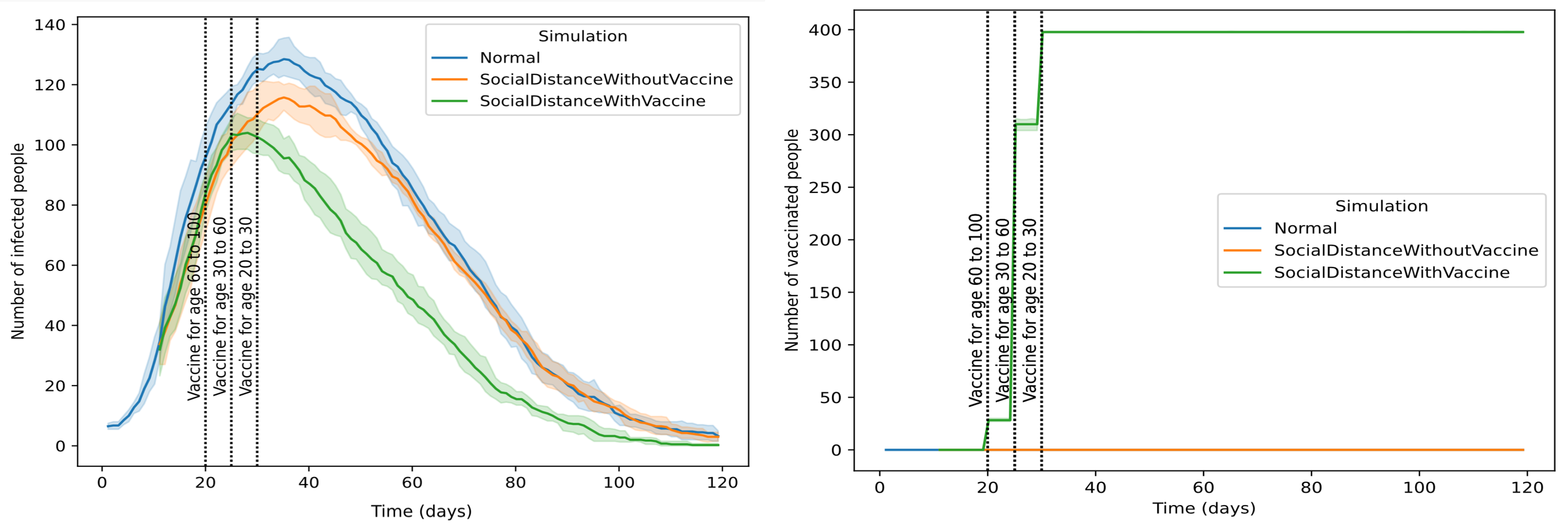 Sustainability 15 11120 g015