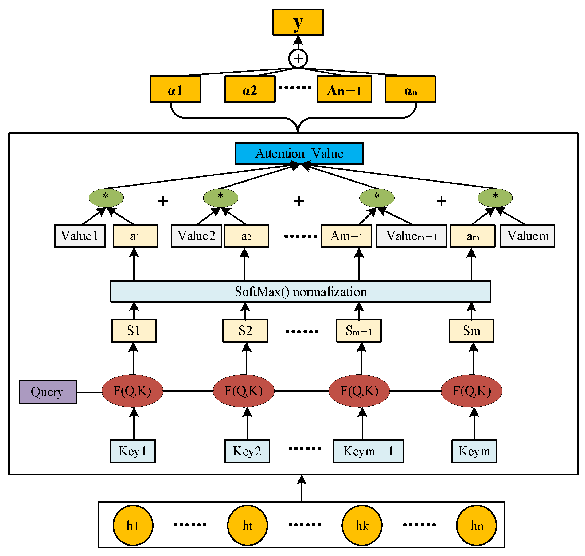 Sustainability 15 11123 g004