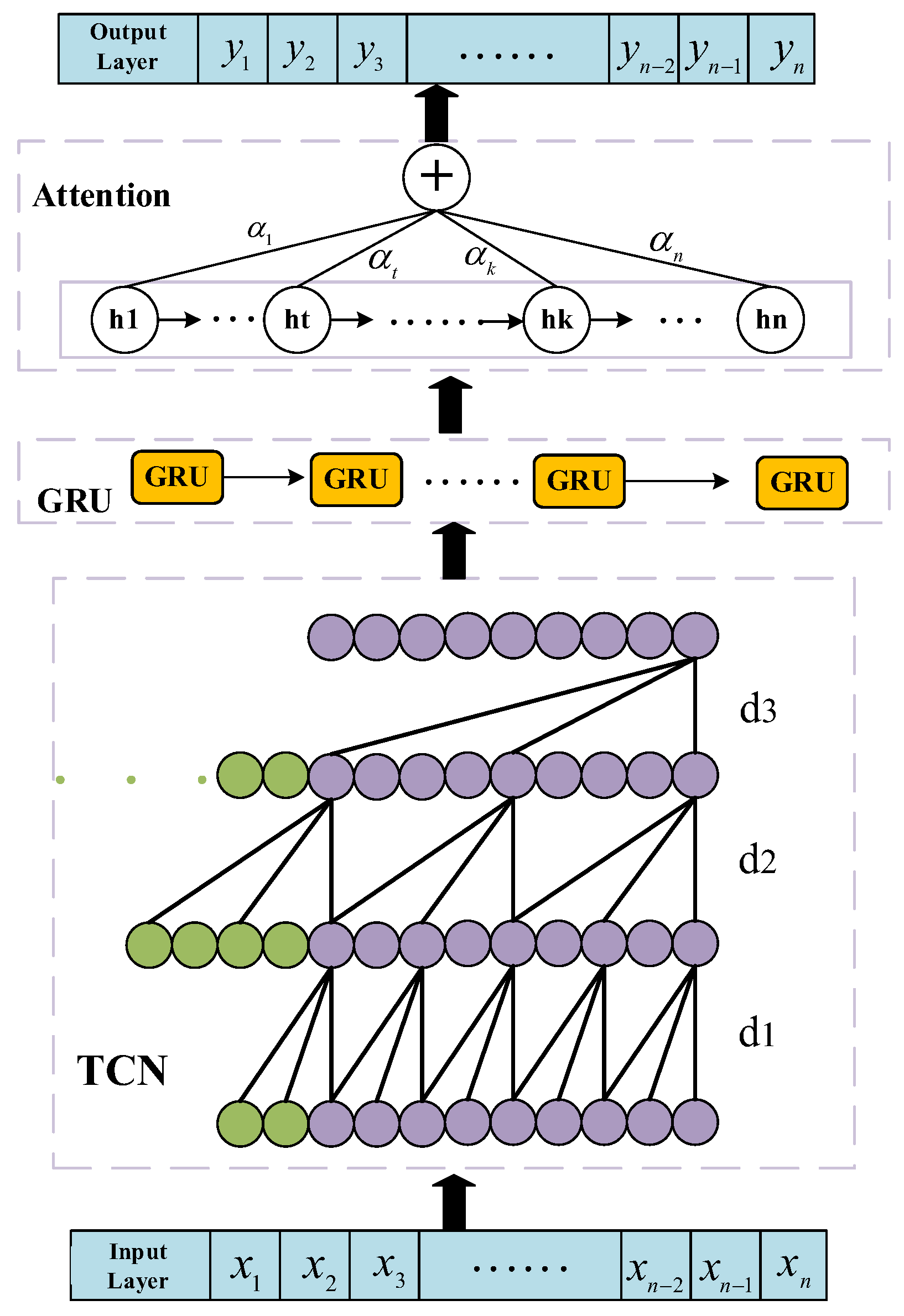 Sustainability 15 11123 g005