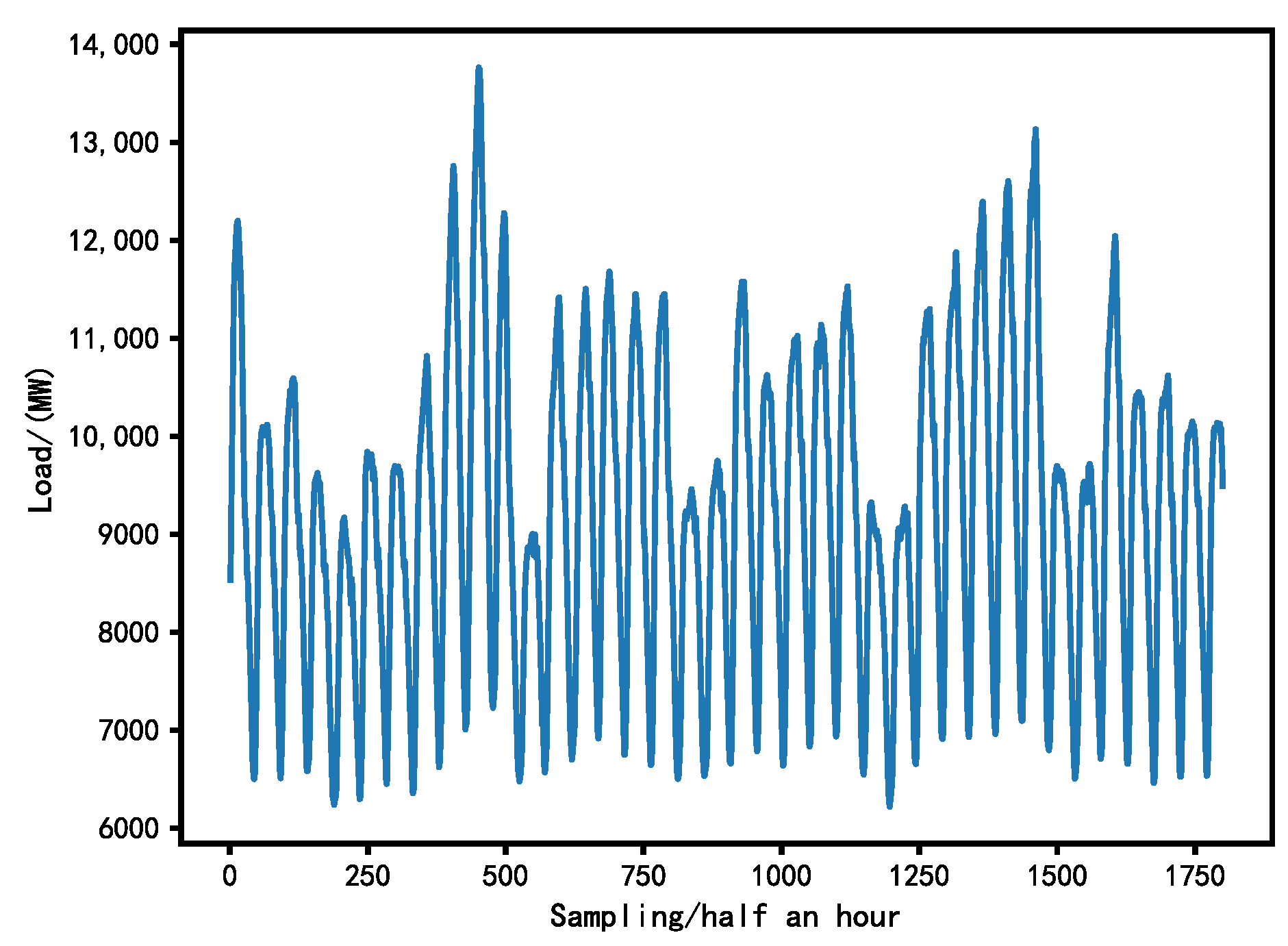Sustainability 15 11123 g007