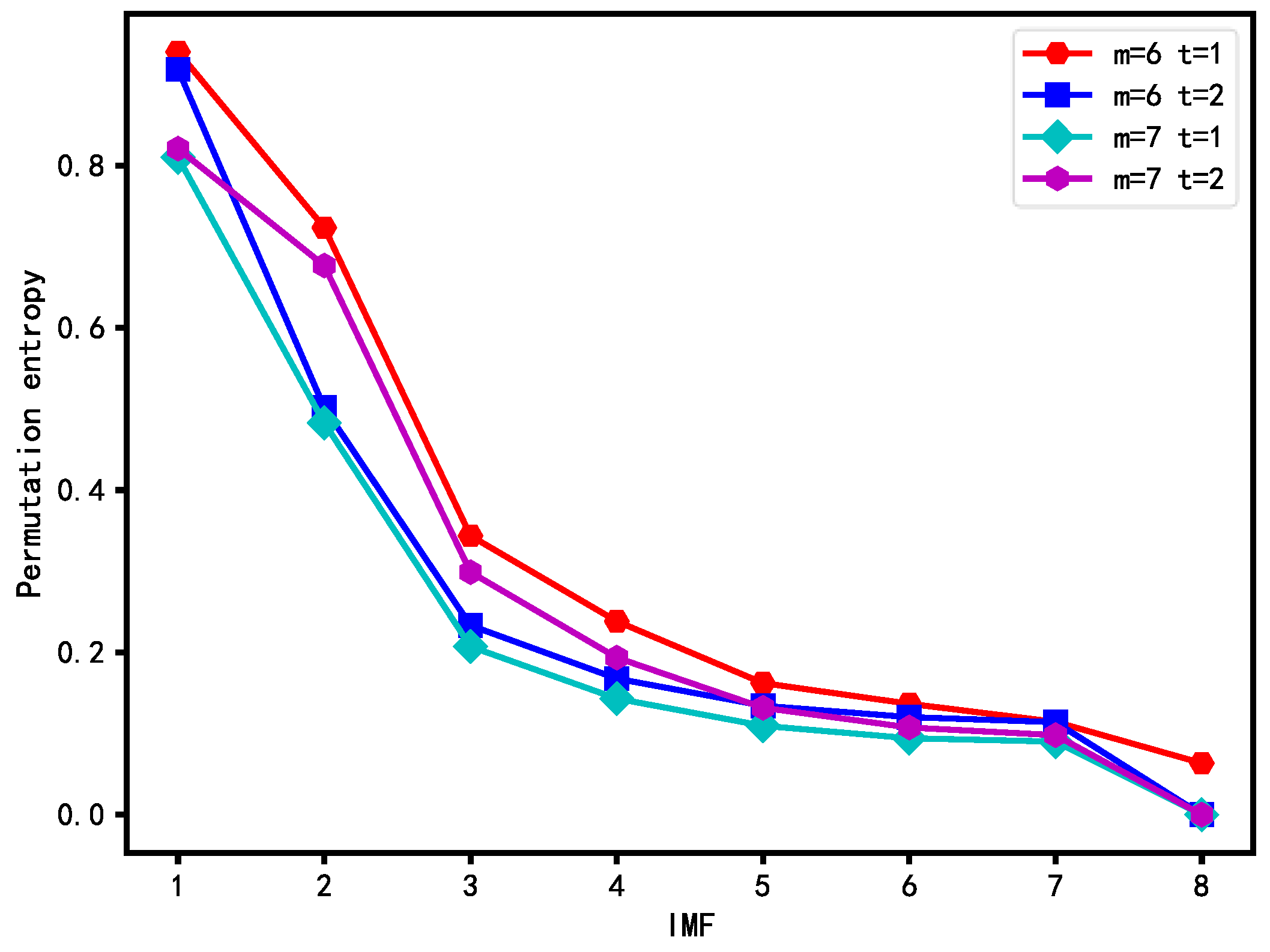 Sustainability 15 11123 g009