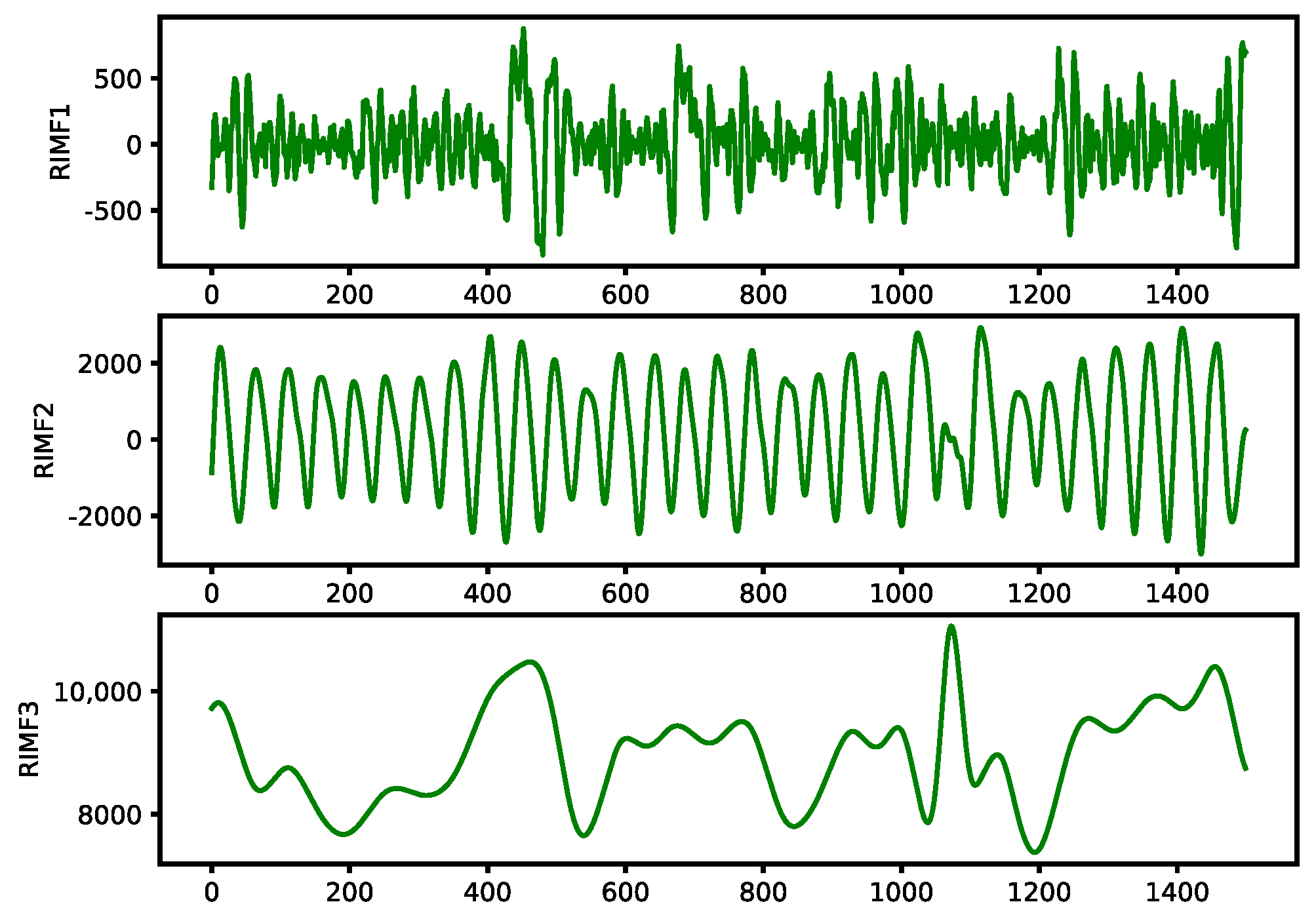 Sustainability 15 11123 g010