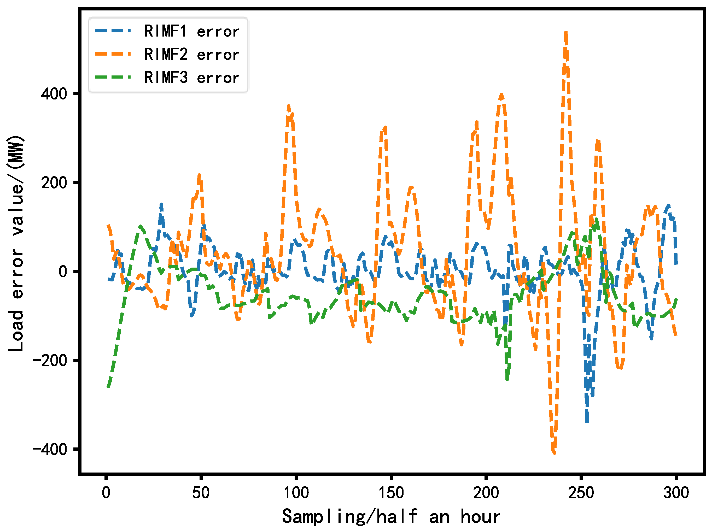 Sustainability 15 11123 g016