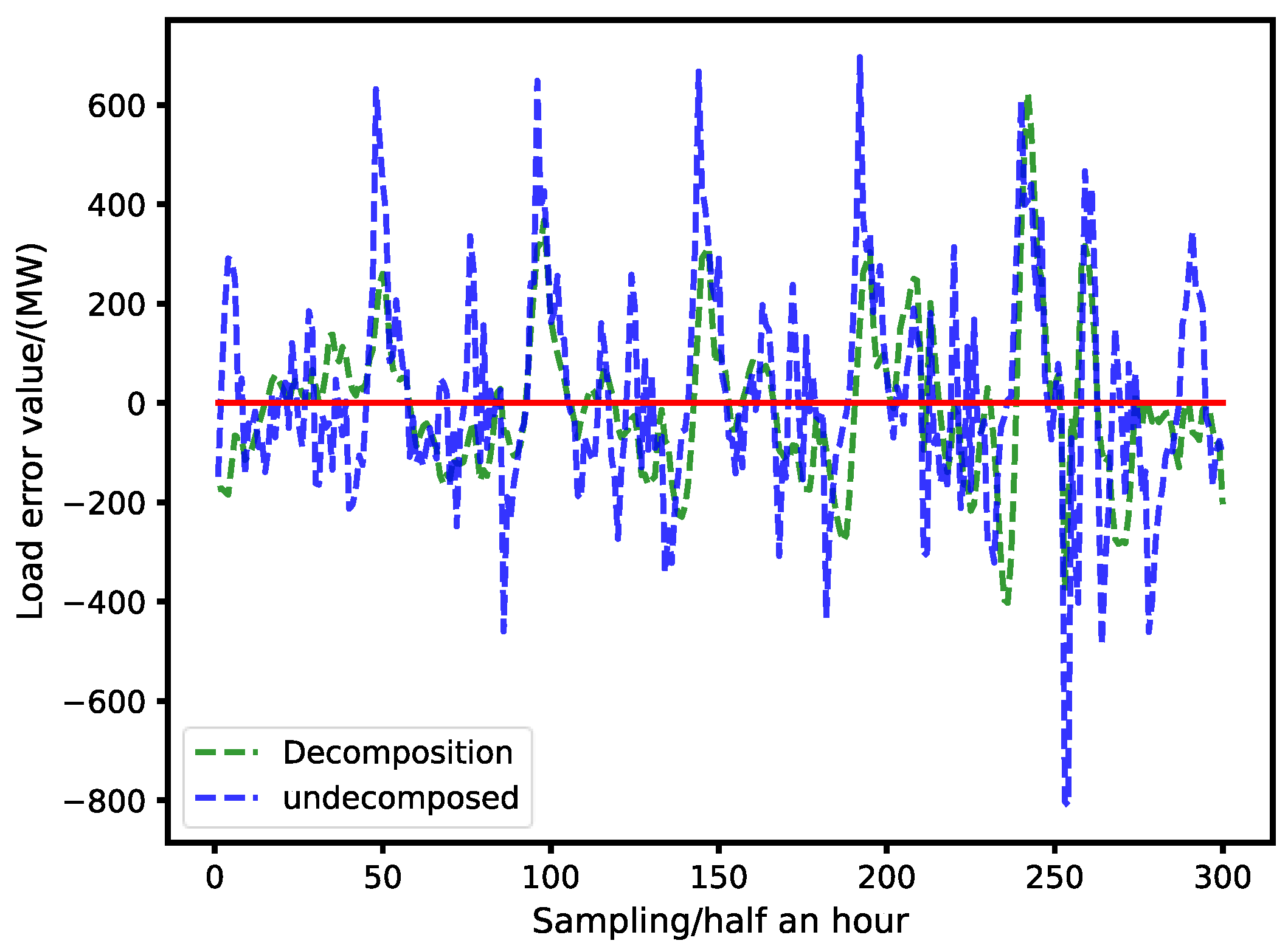 Sustainability 15 11123 g017
