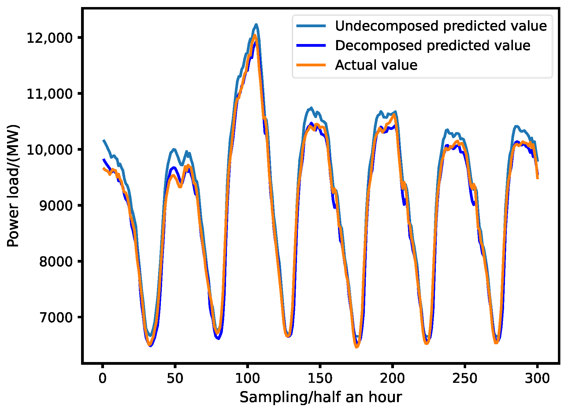 Sustainability 15 11123 g018