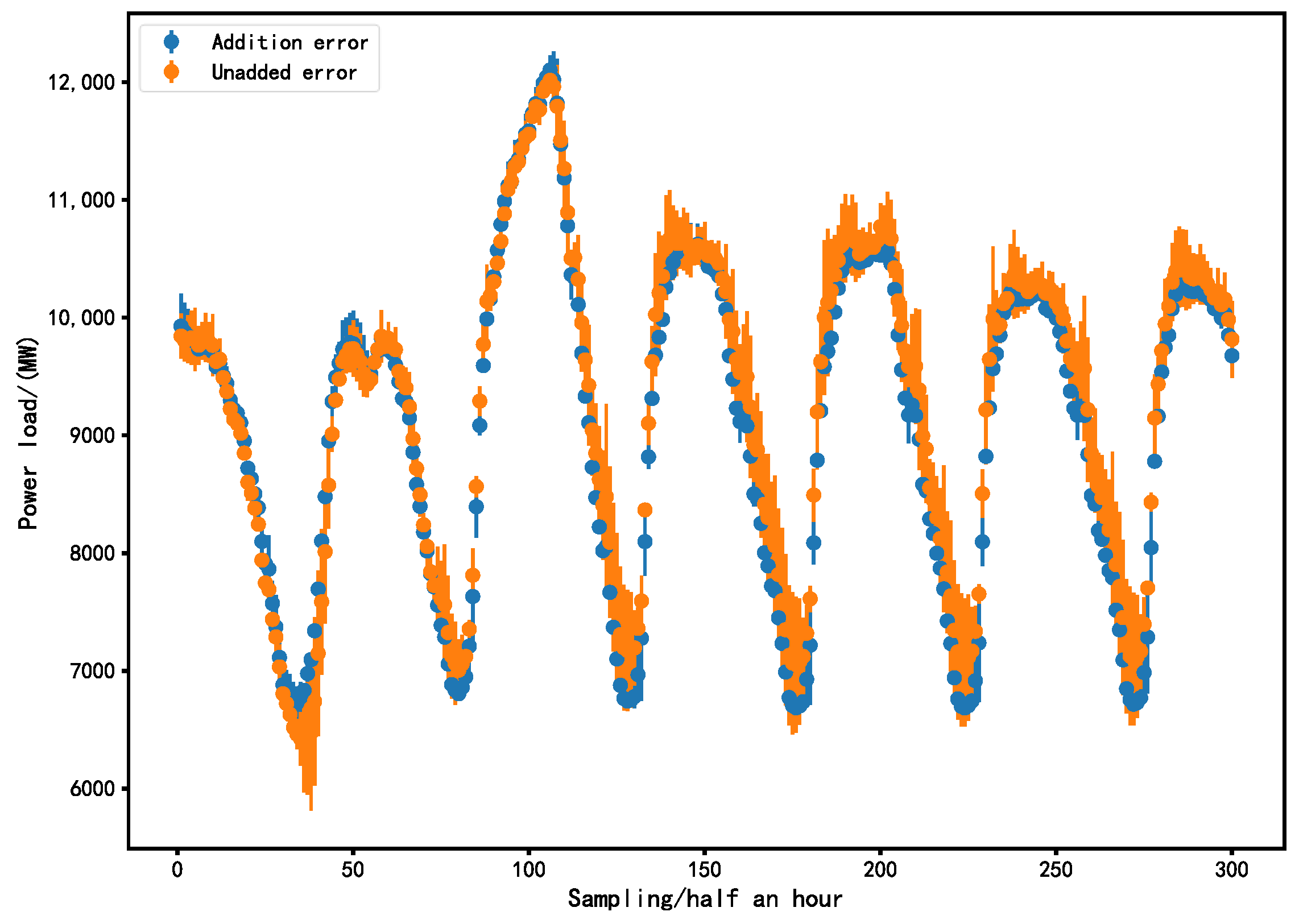 Sustainability 15 11123 g021