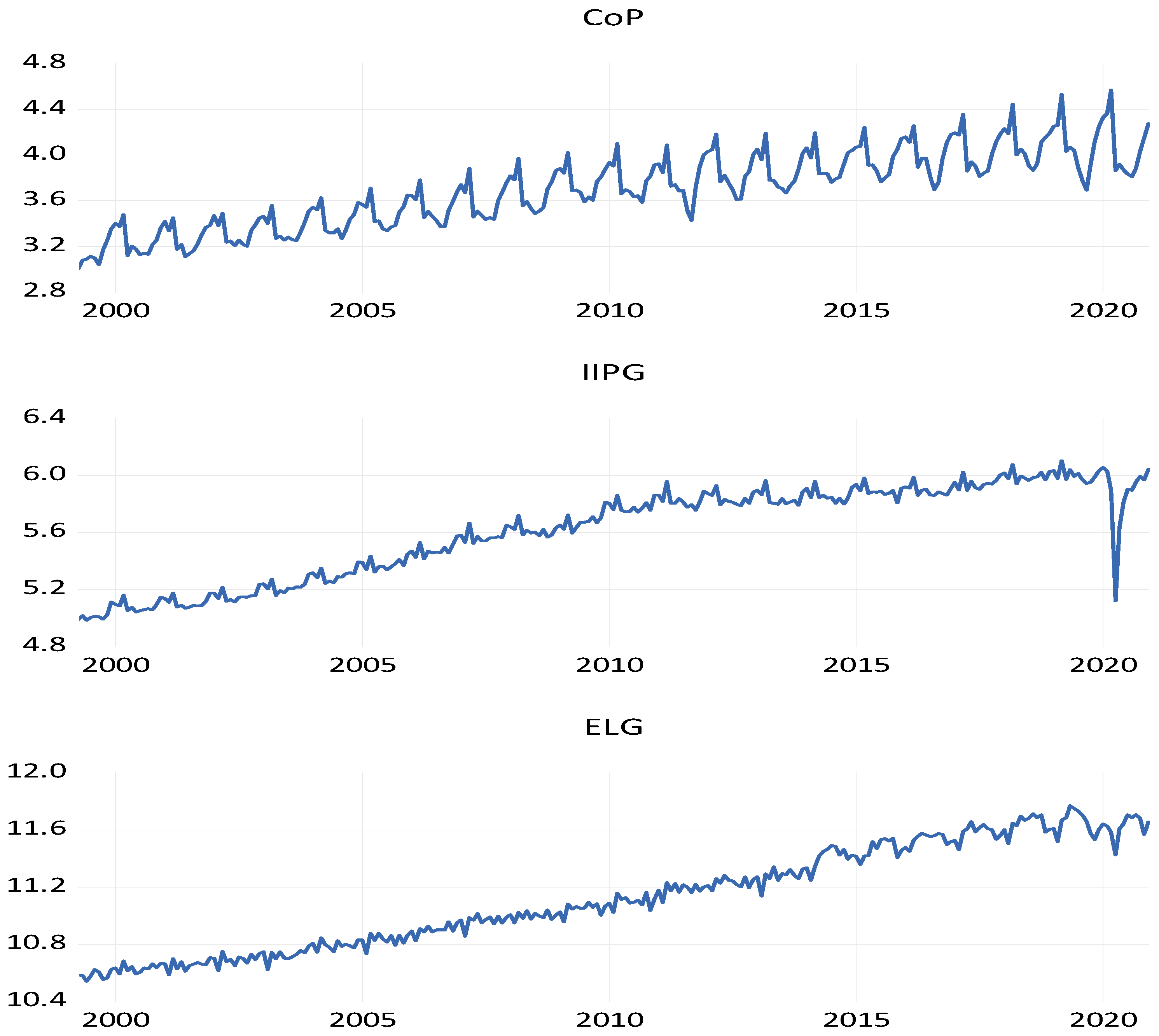Sustainability 15 11129 g004