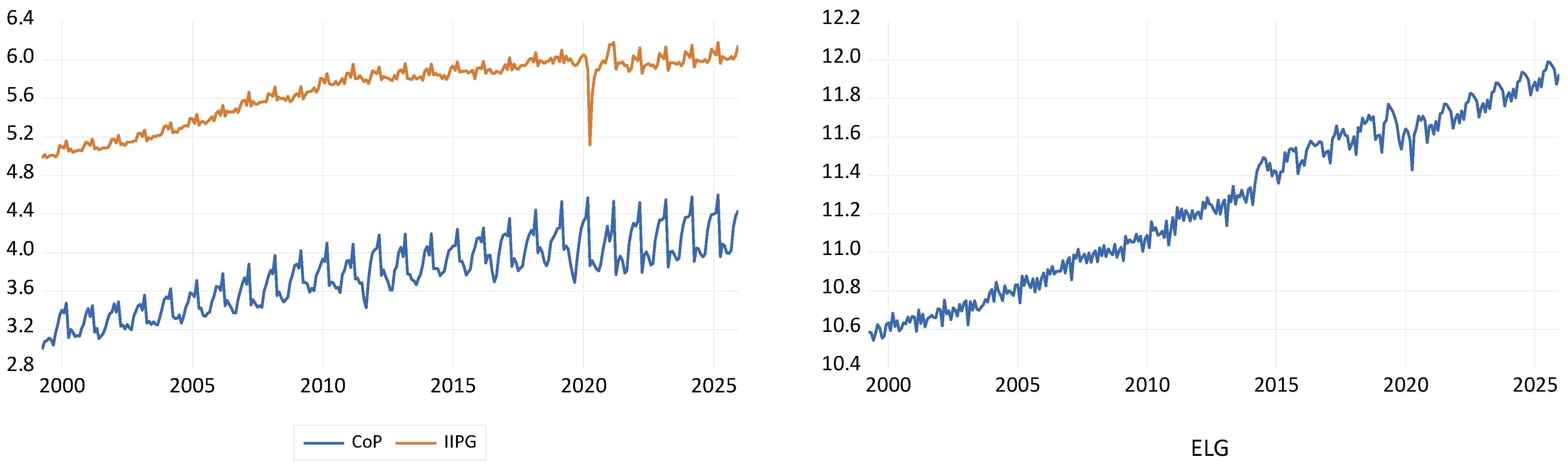 Sustainability 15 11129 g005