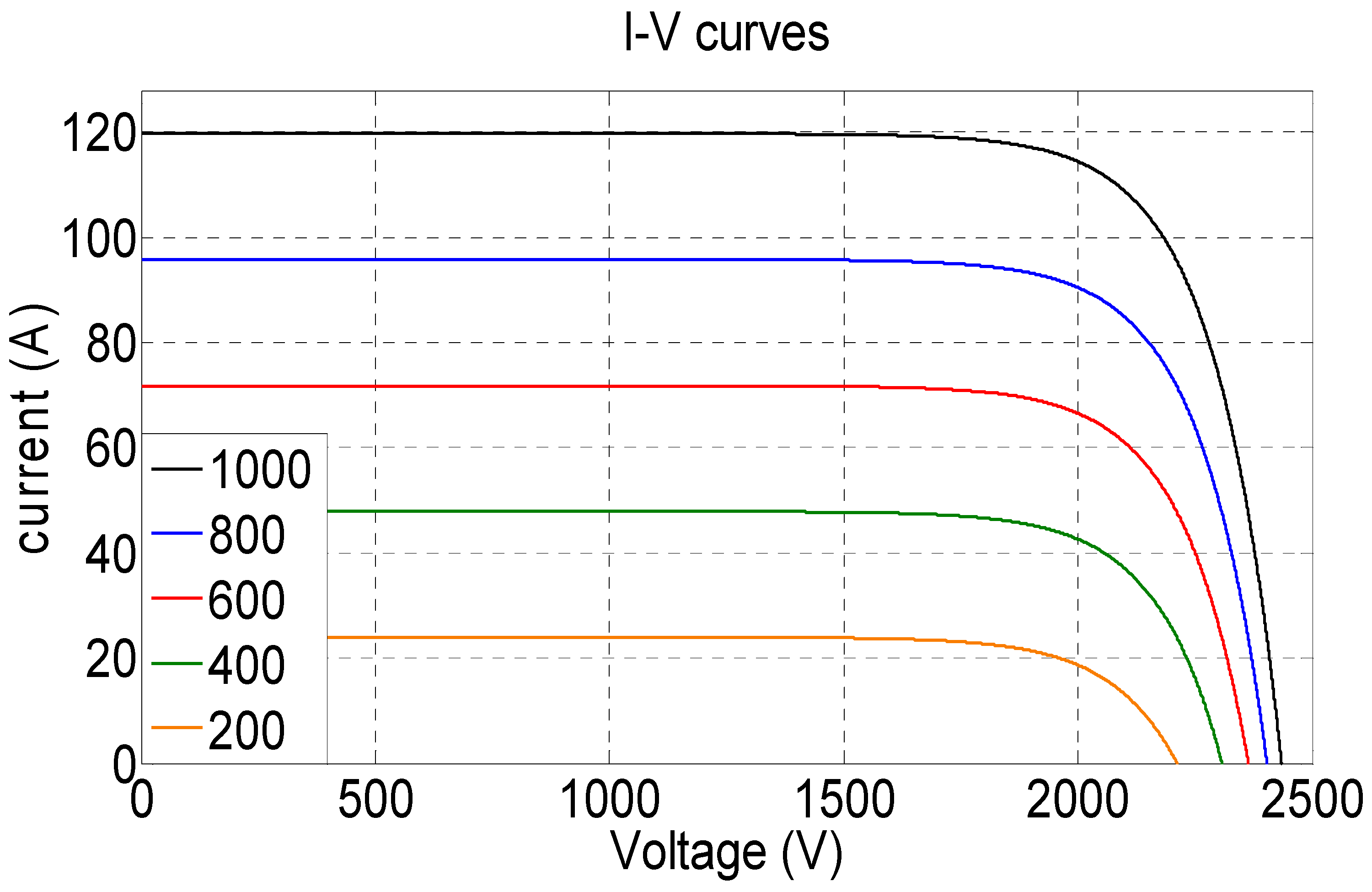 Sustainability 15 11132 g002