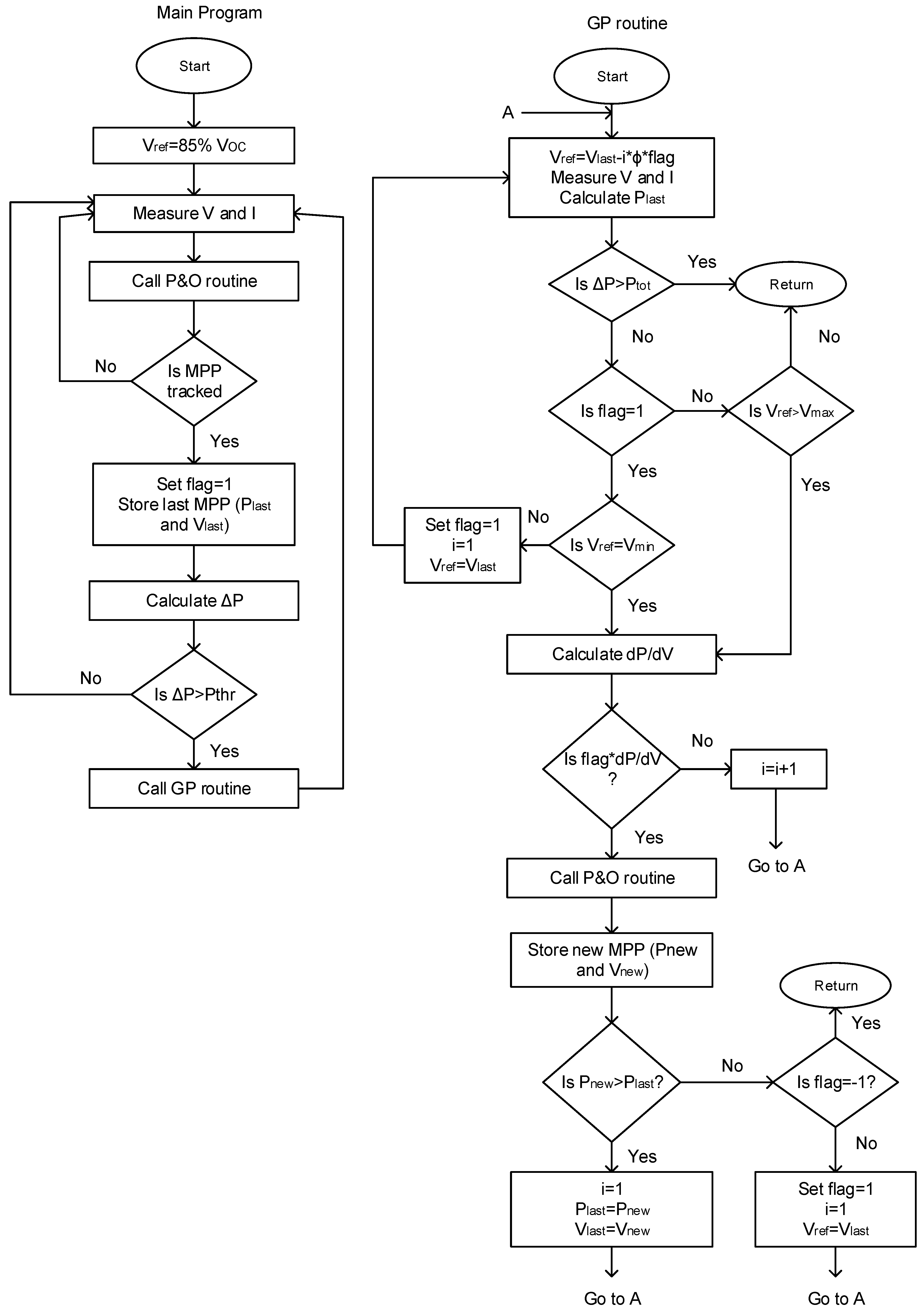 Sustainability 15 11132 g007