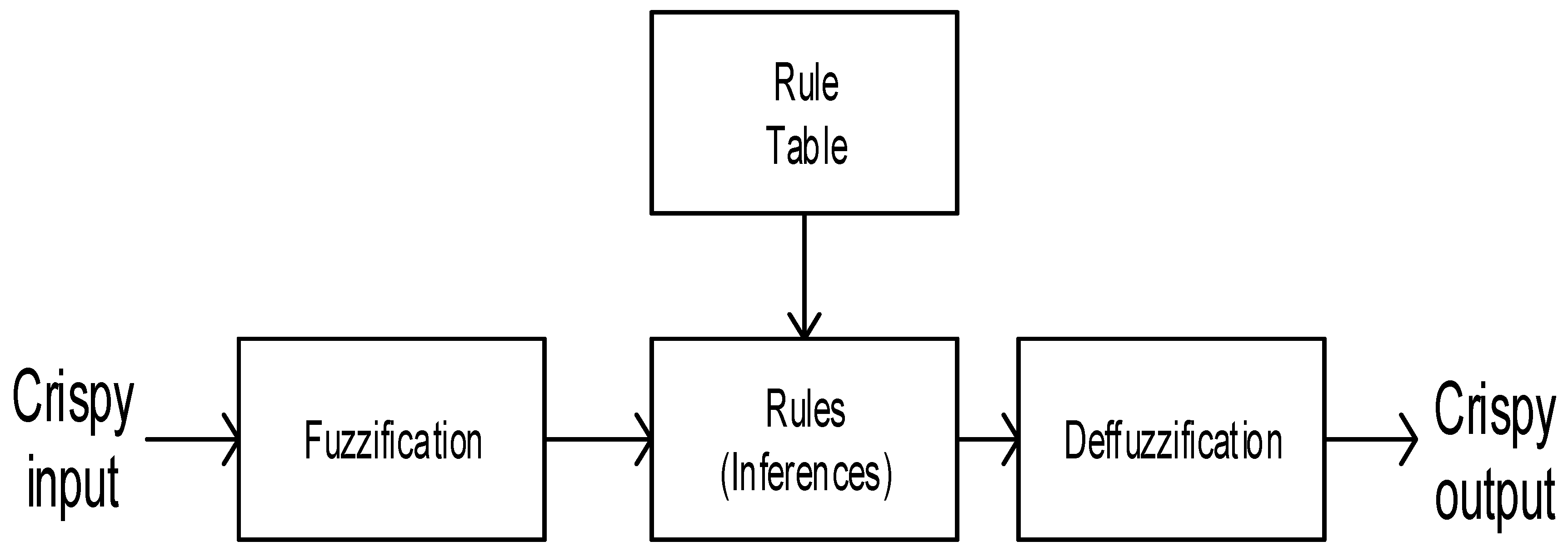 Sustainability 15 11132 g009