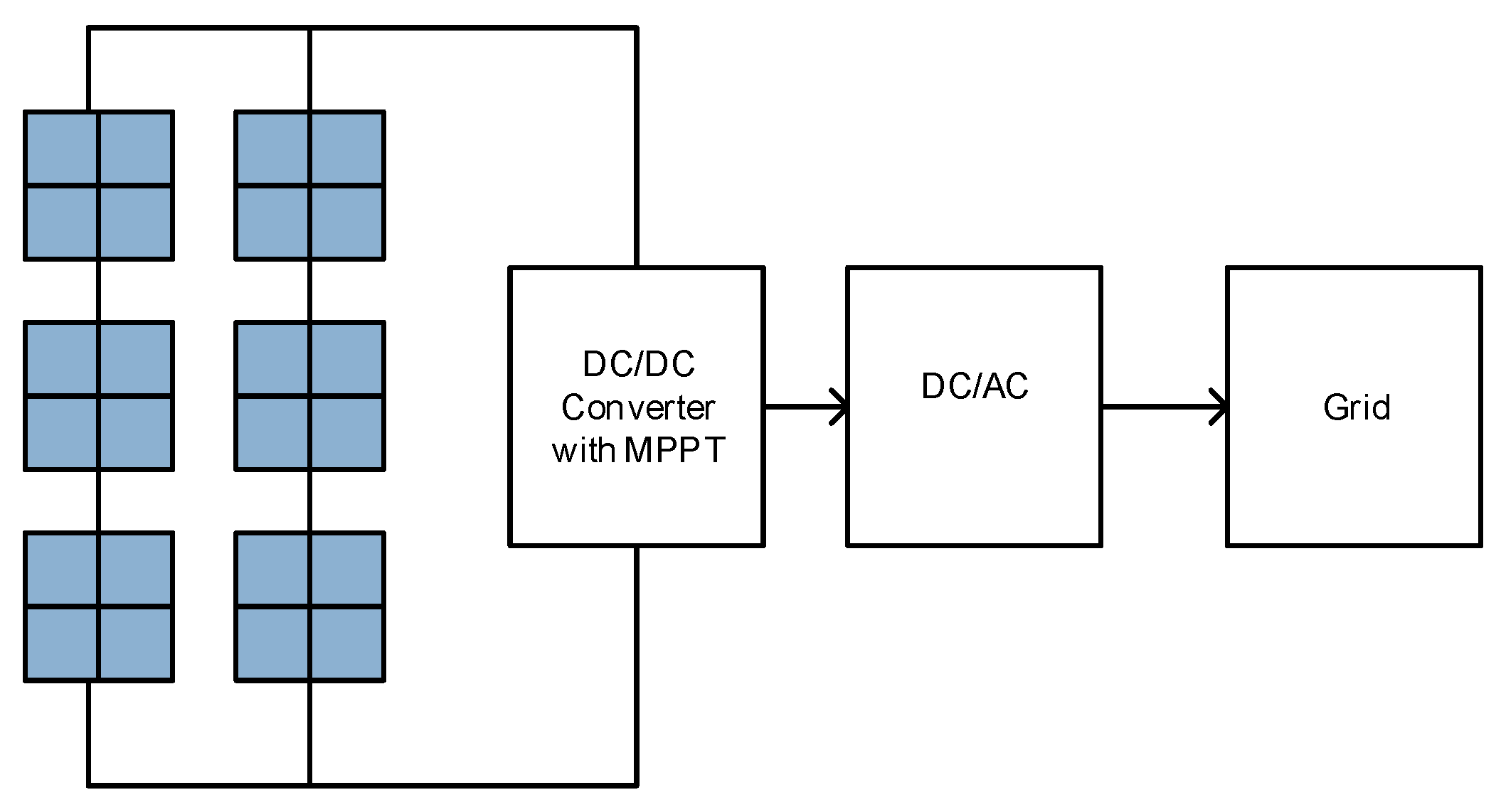 Sustainability 15 11132 g014
