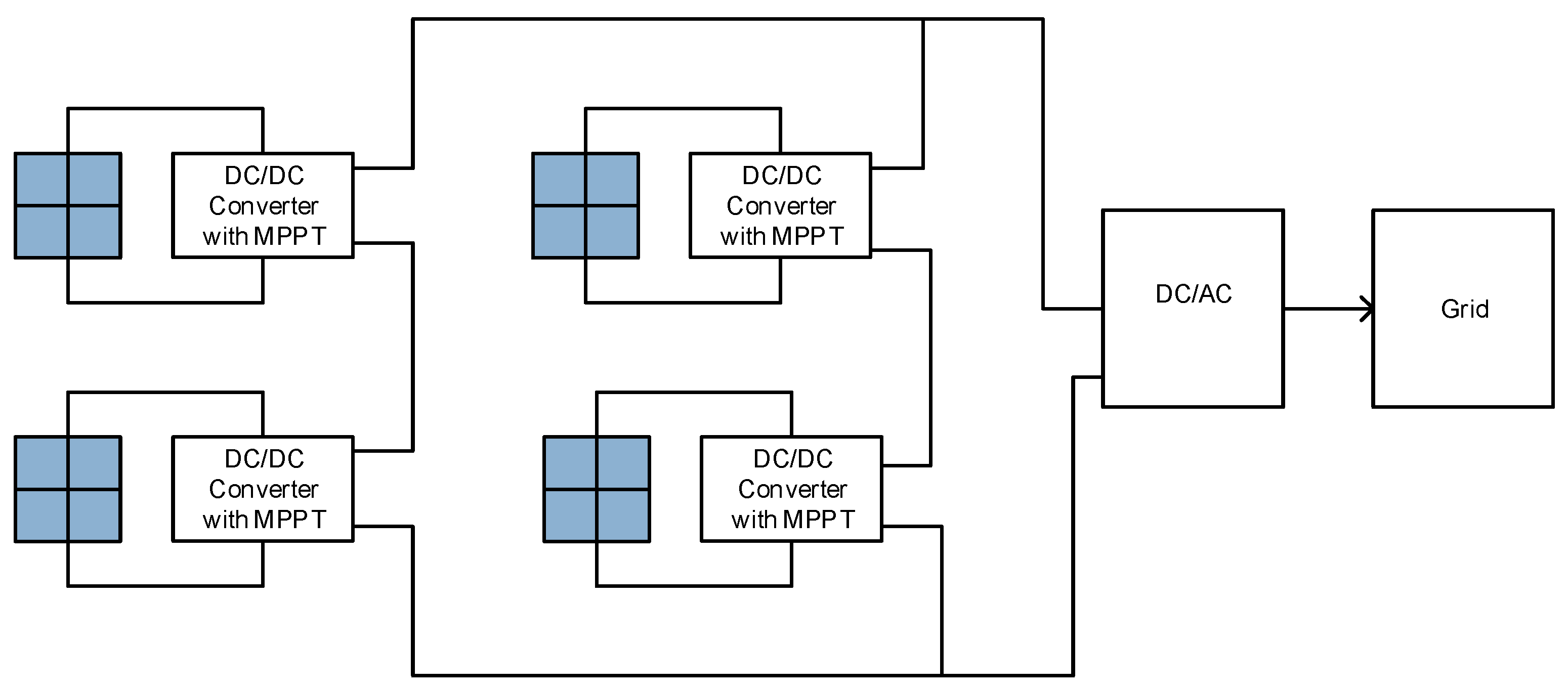 Sustainability 15 11132 g015
