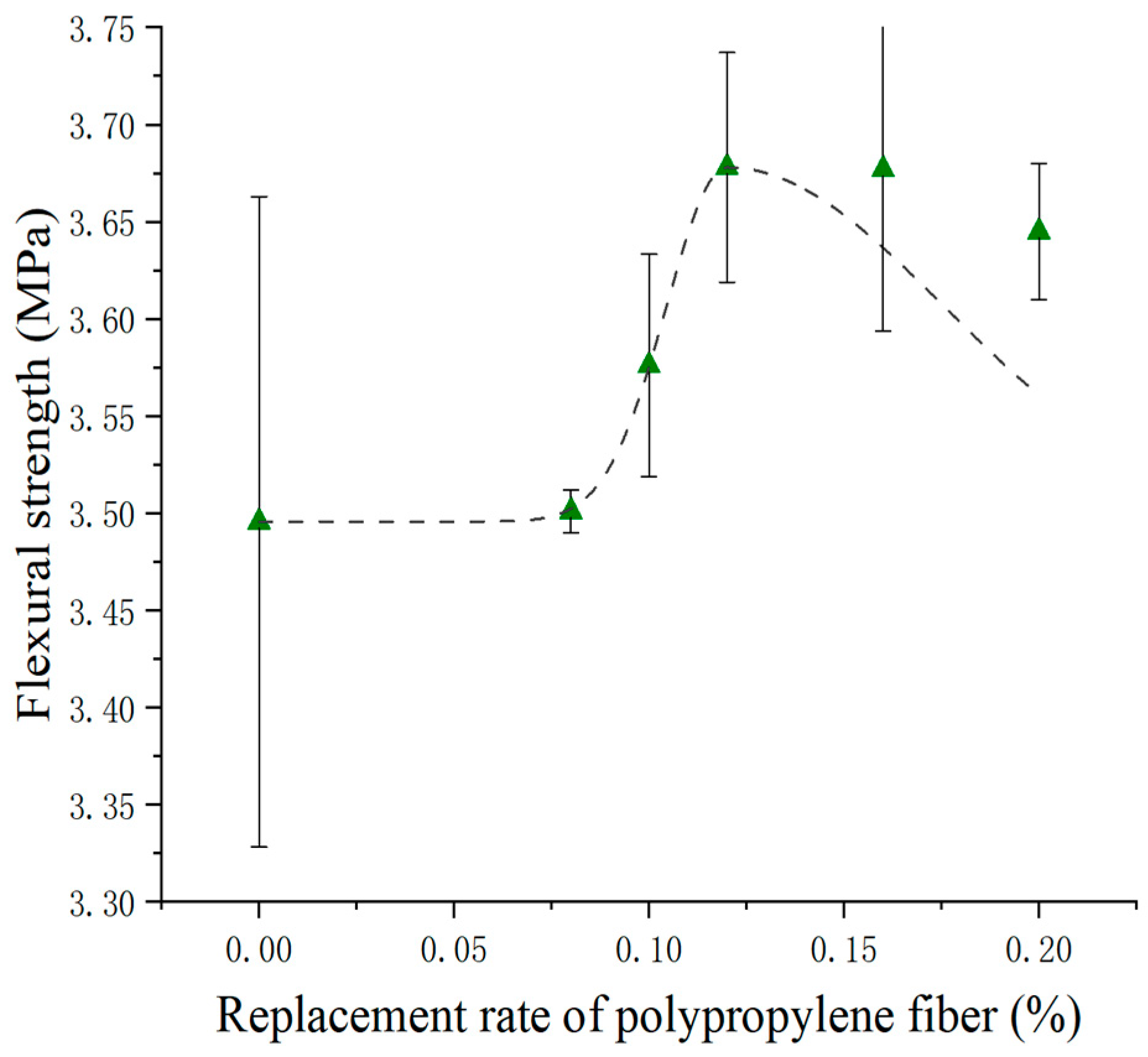 Sustainability 15 11135 g008
