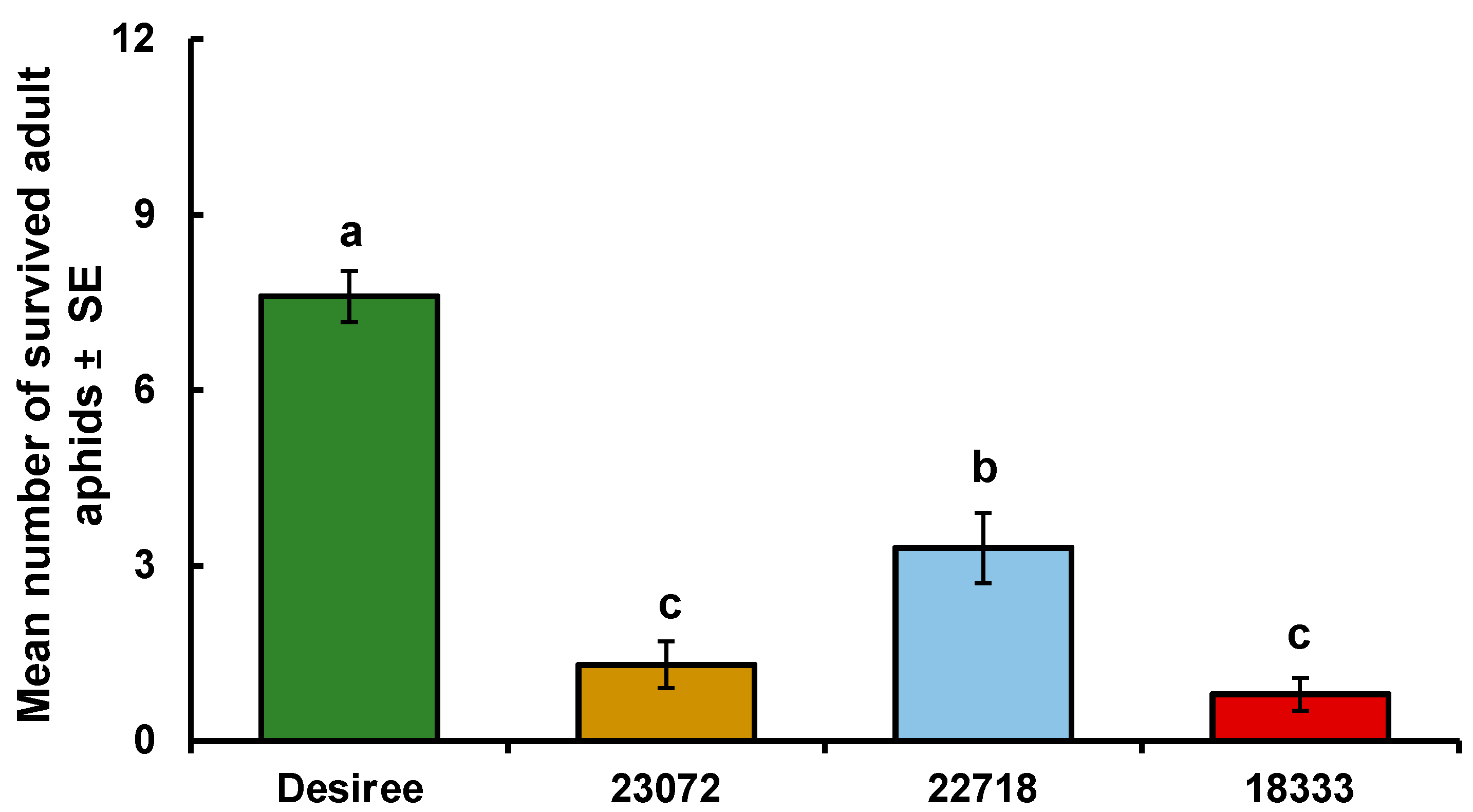 Sustainability 15 11150 g003