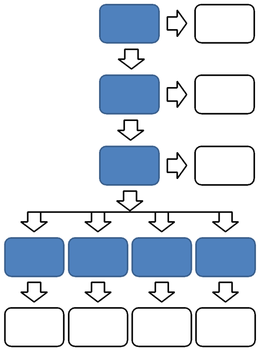 Sustainability 15 11151 i001