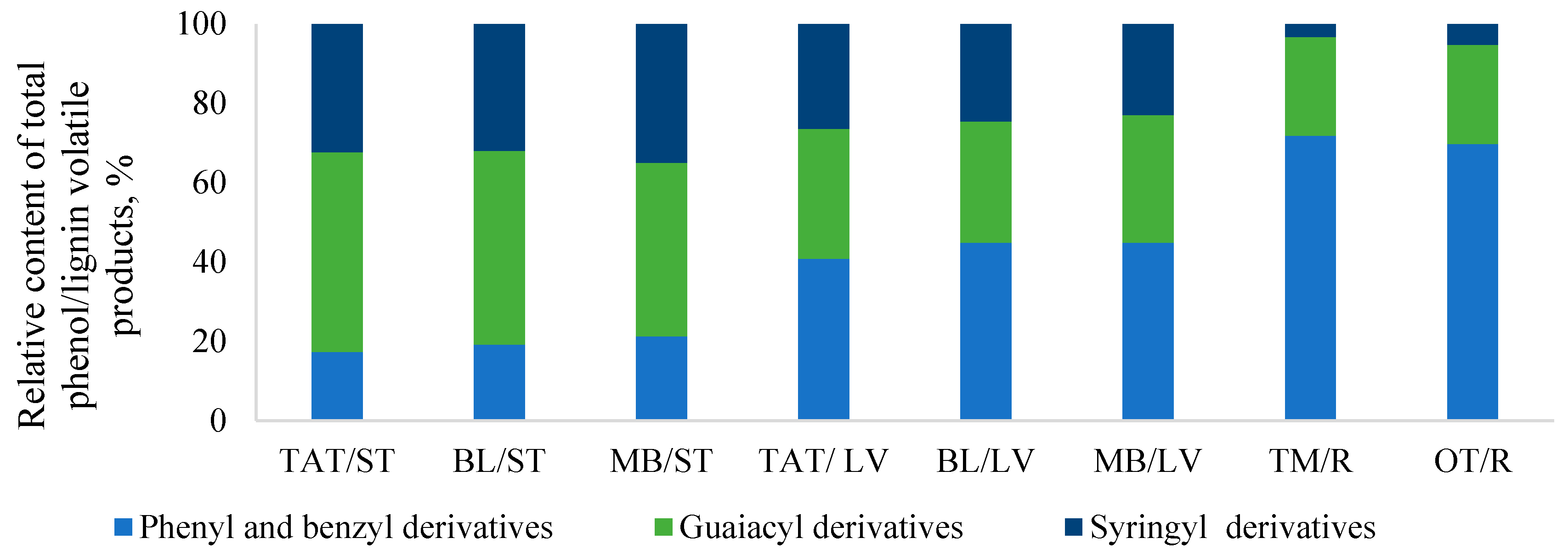 Sustainability 15 11152 g004 Sustainability 15 11152 g004