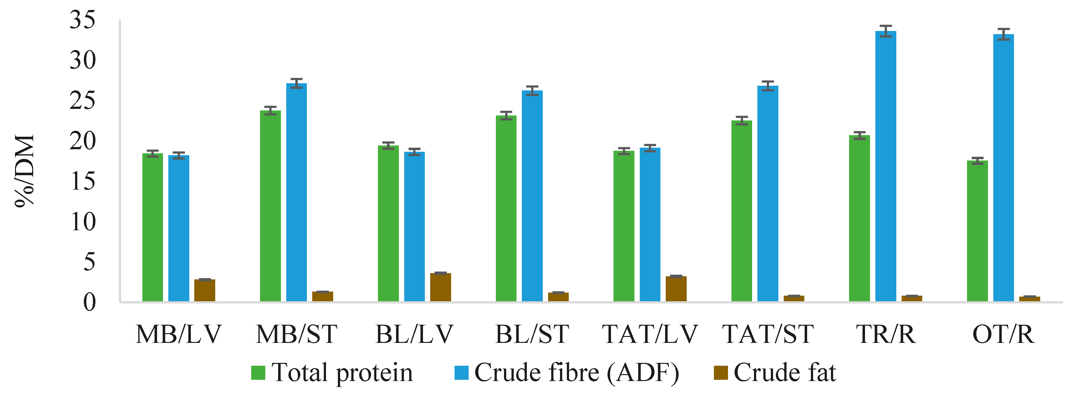 Sustainability 15 11152 g006 Sustainability 15 11152 g006