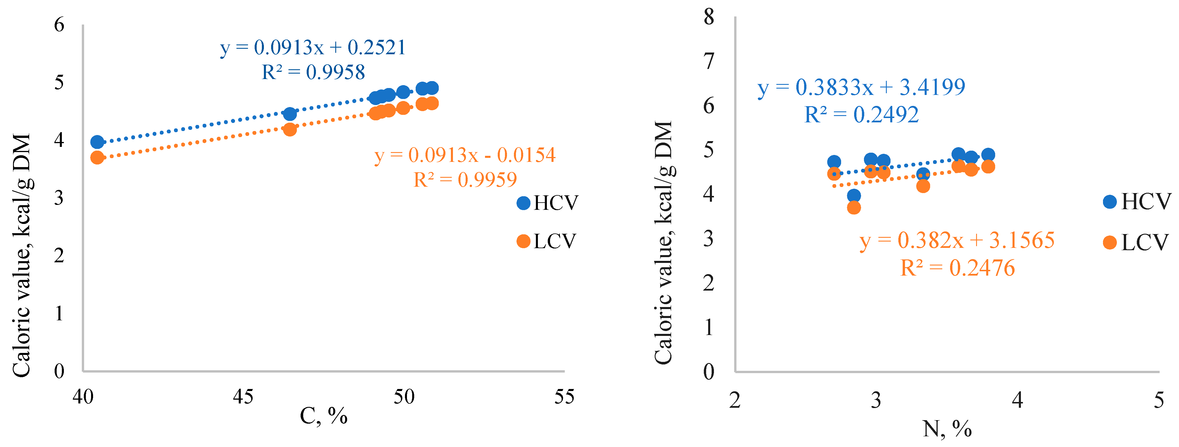 Sustainability 15 11152 g007 Sustainability 15 11152 g007