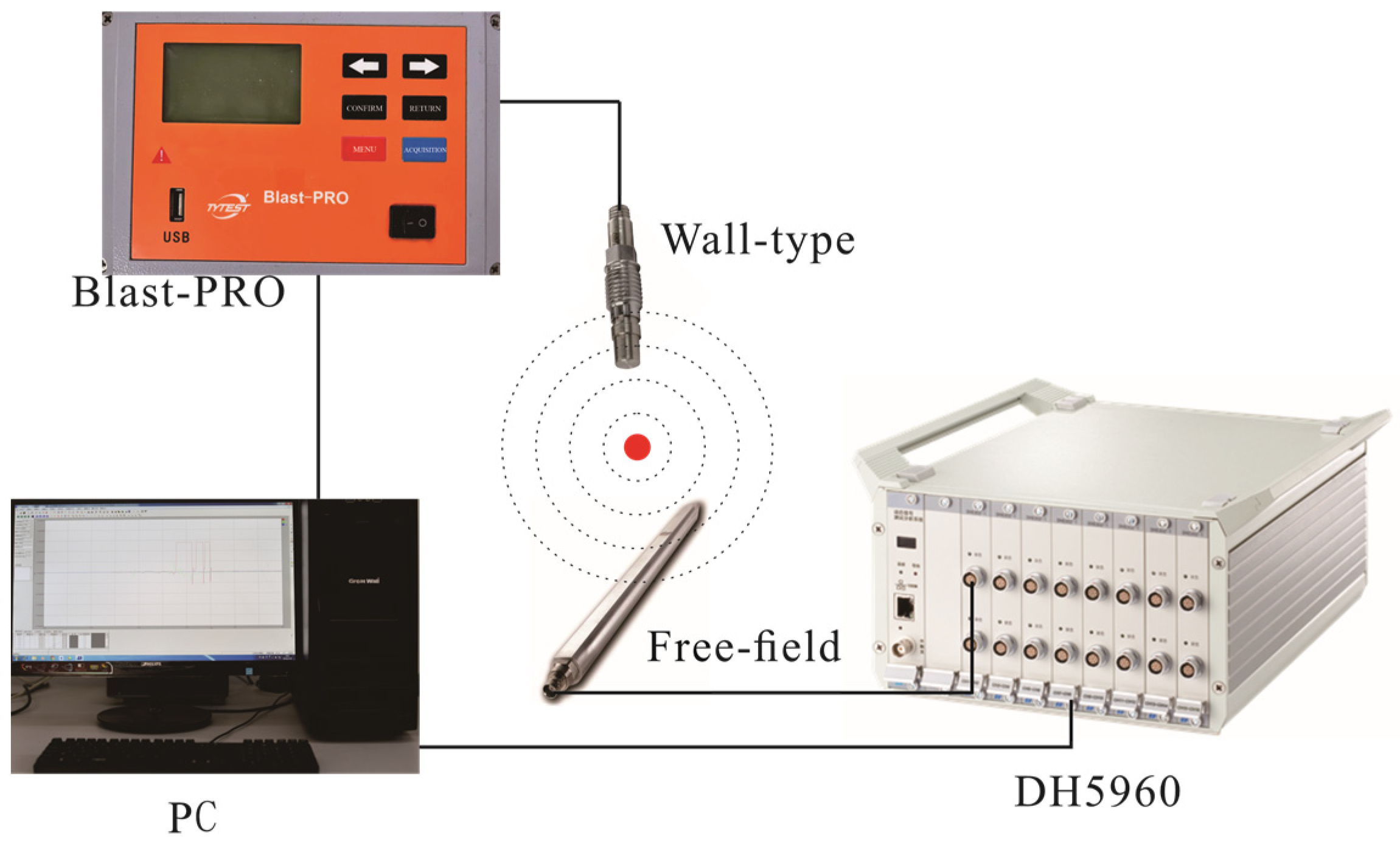 Sustainability 15 11164 g001
