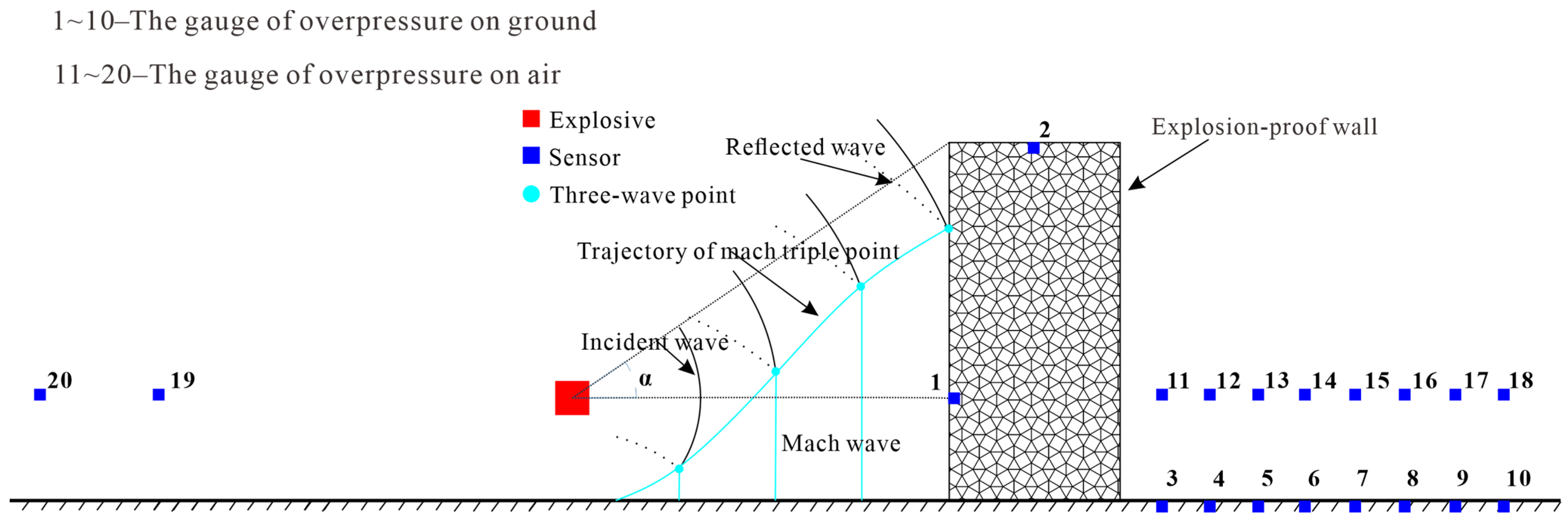 Sustainability 15 11164 g002