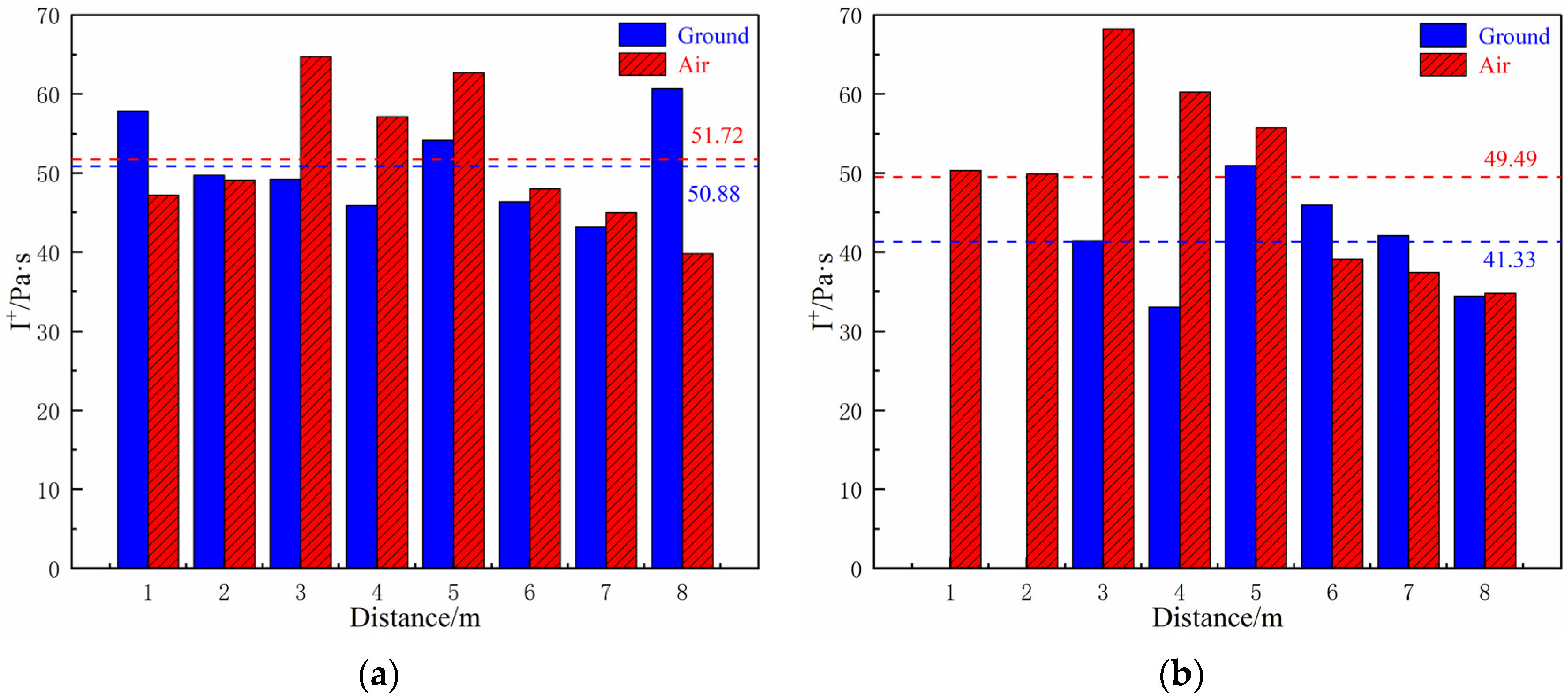 Sustainability 15 11164 g010