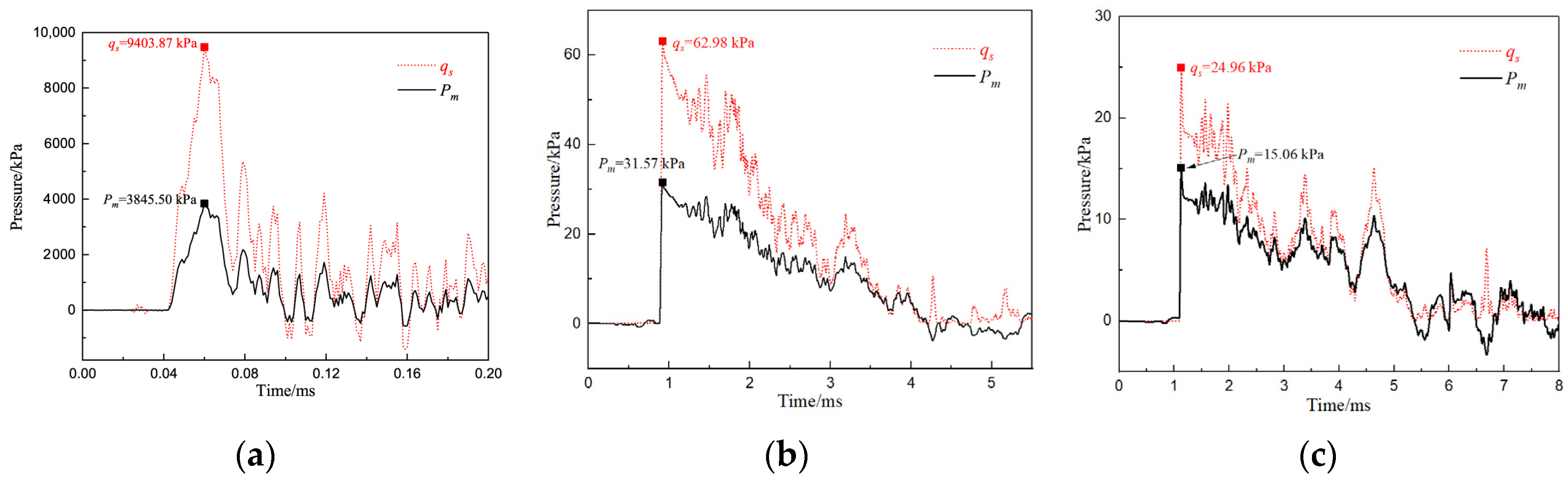 Sustainability 15 11164 g011