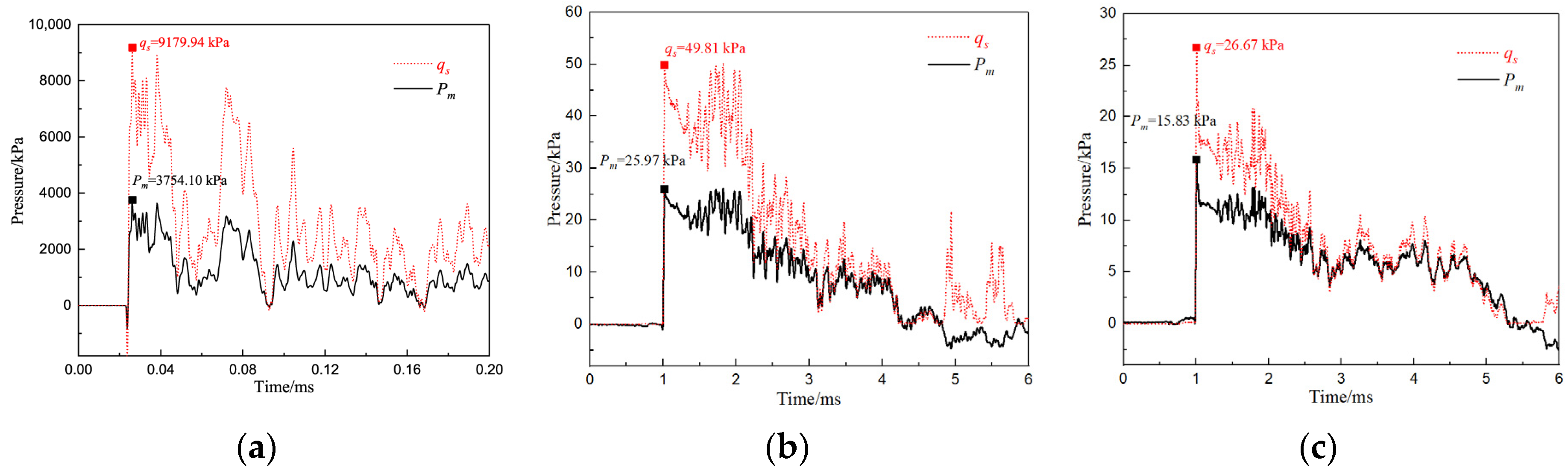 Sustainability 15 11164 g012