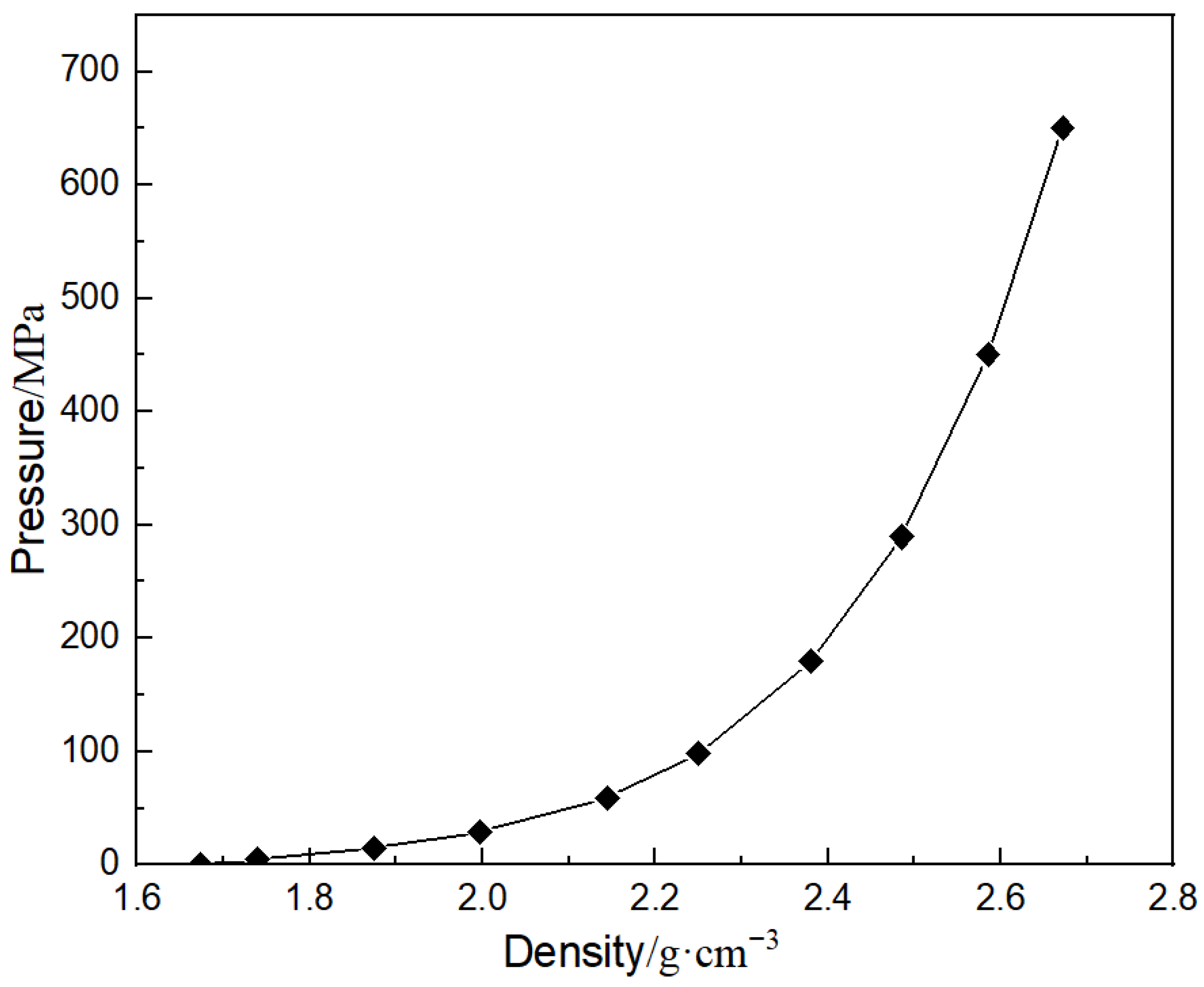 Sustainability 15 11164 g013