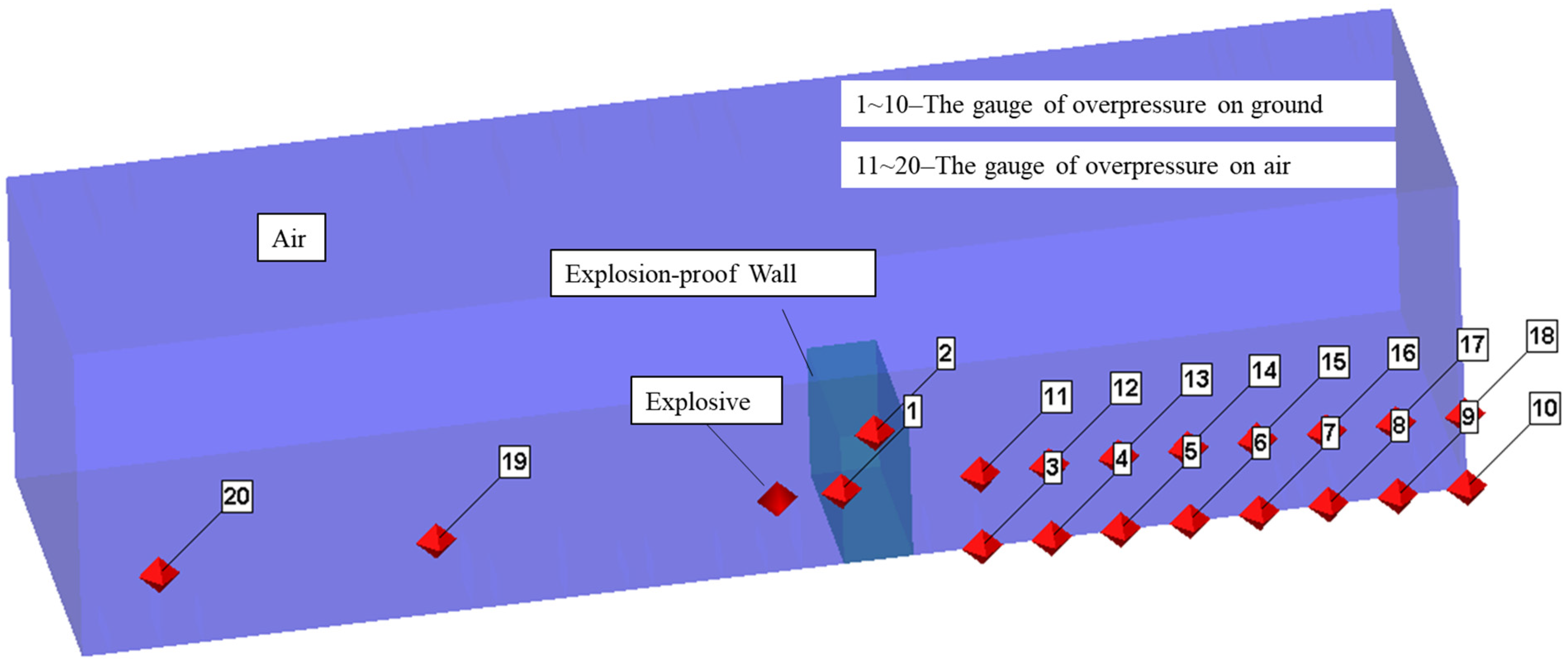 Sustainability 15 11164 g014