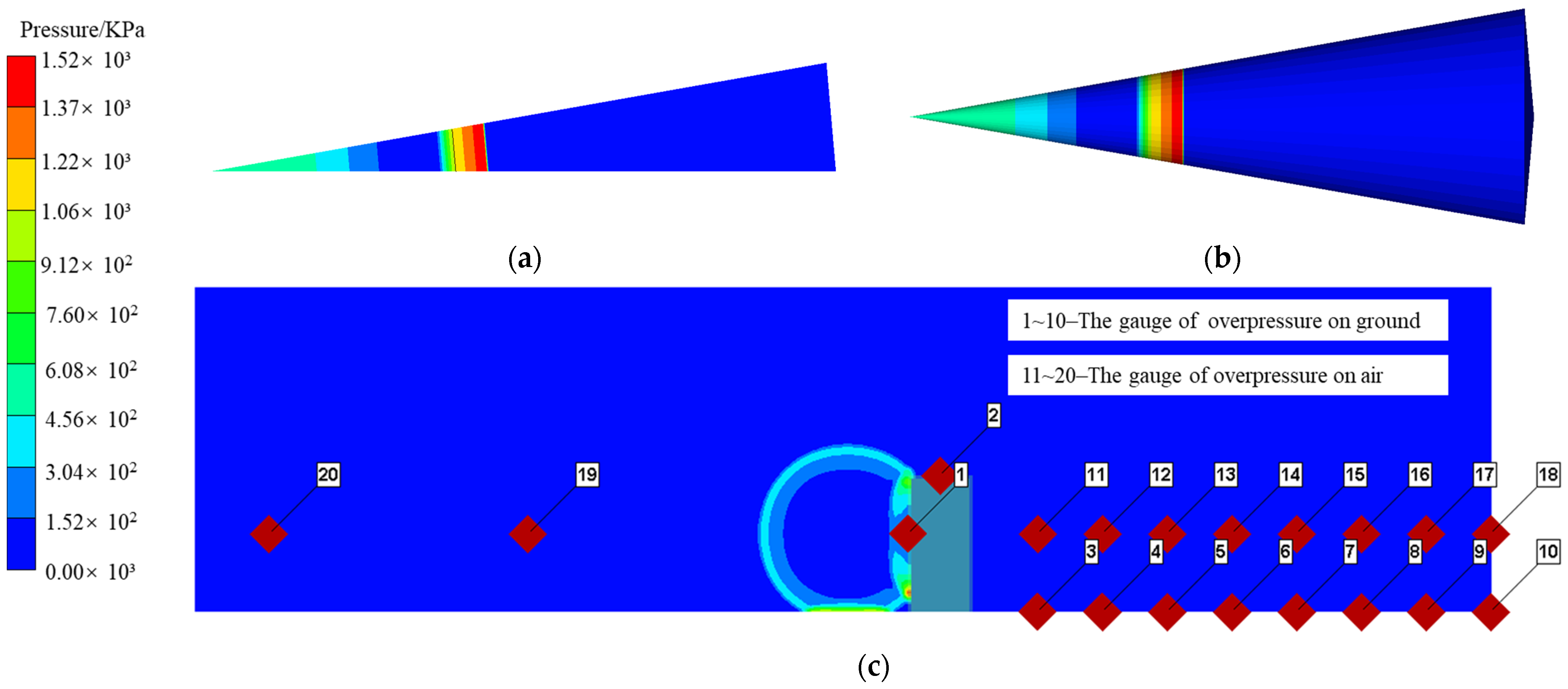 Sustainability 15 11164 g015
