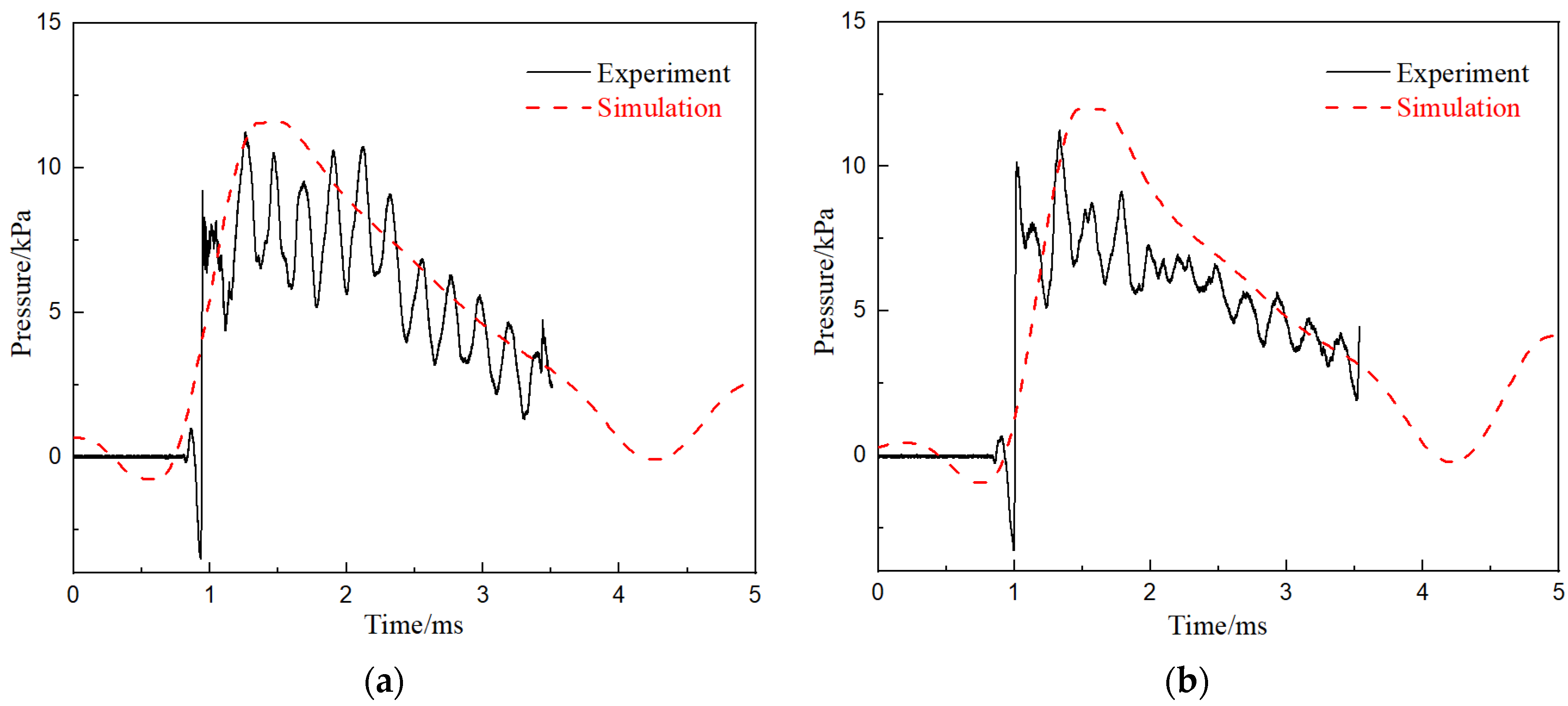 Sustainability 15 11164 g017