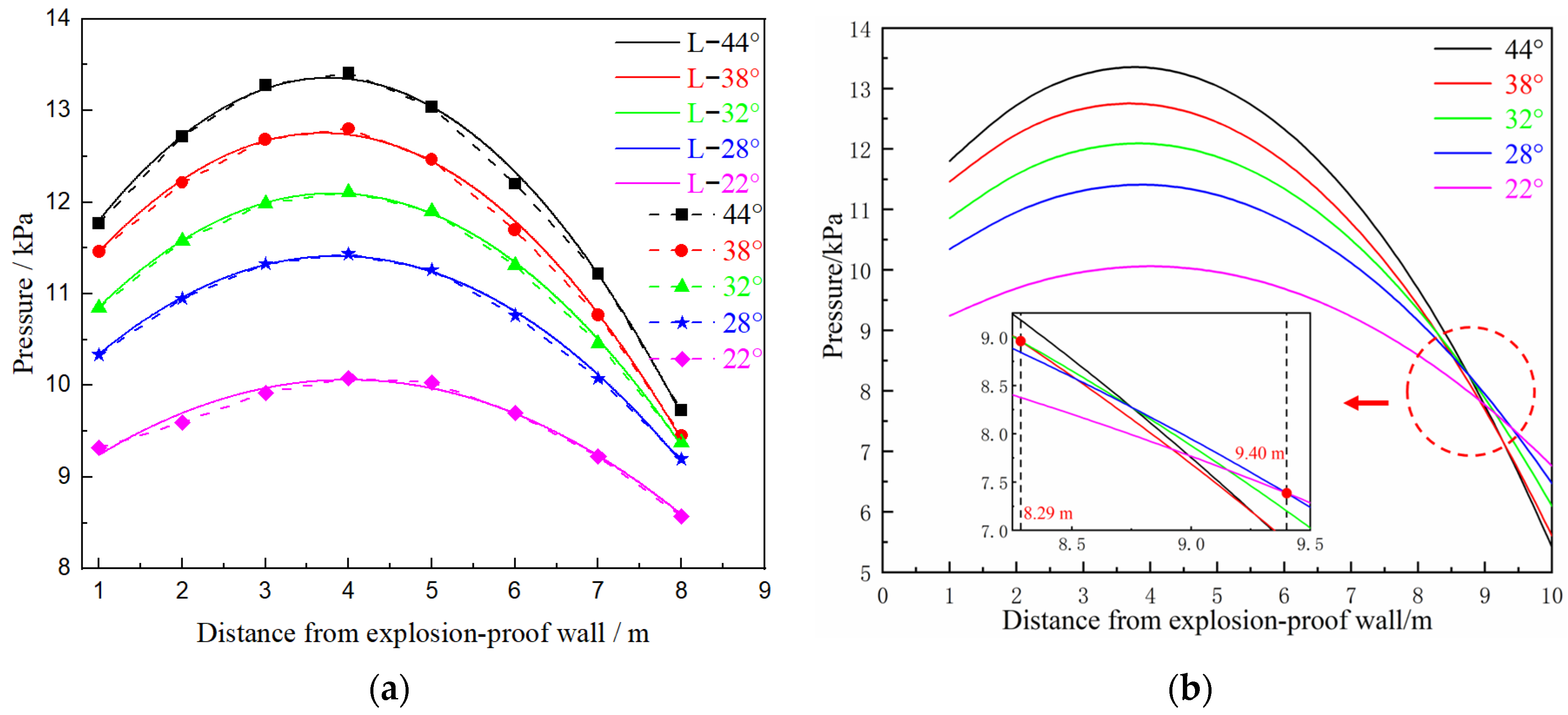 Sustainability 15 11164 g020