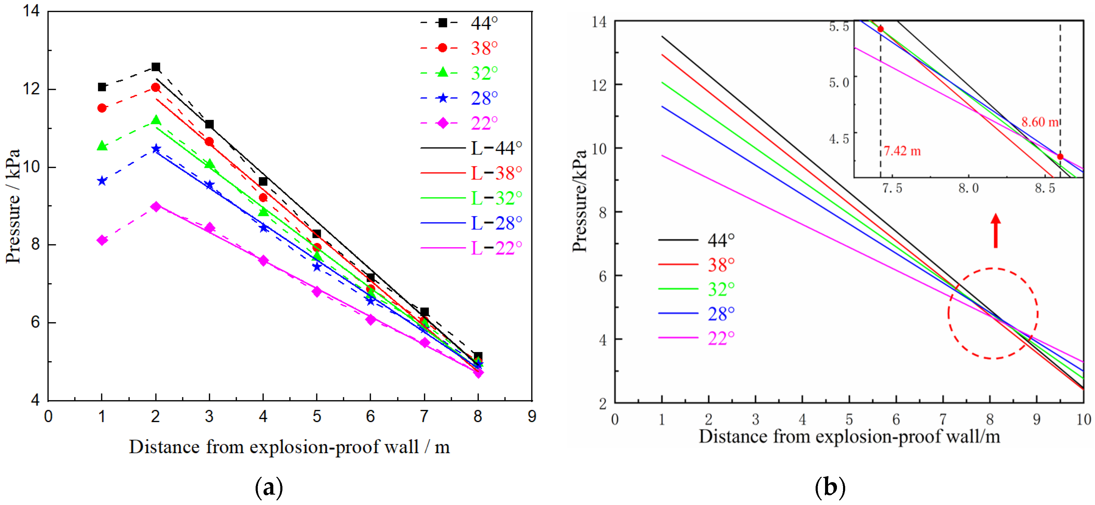Sustainability 15 11164 g021