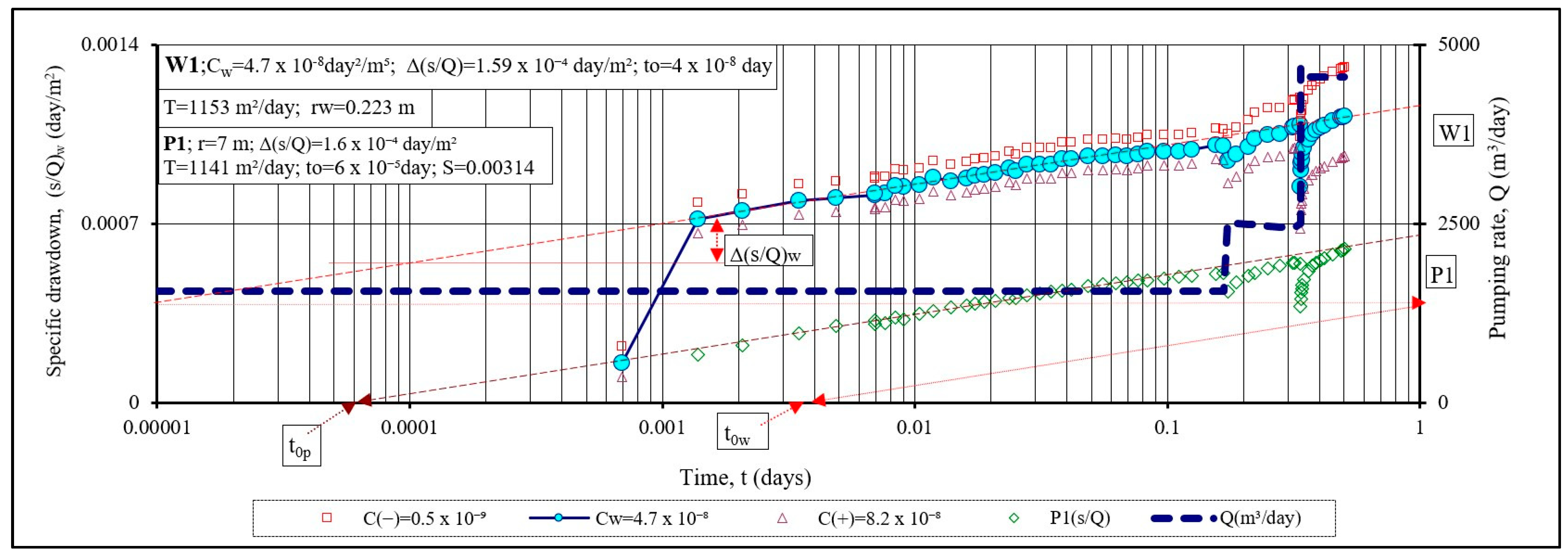Sustainability 15 11170 g002