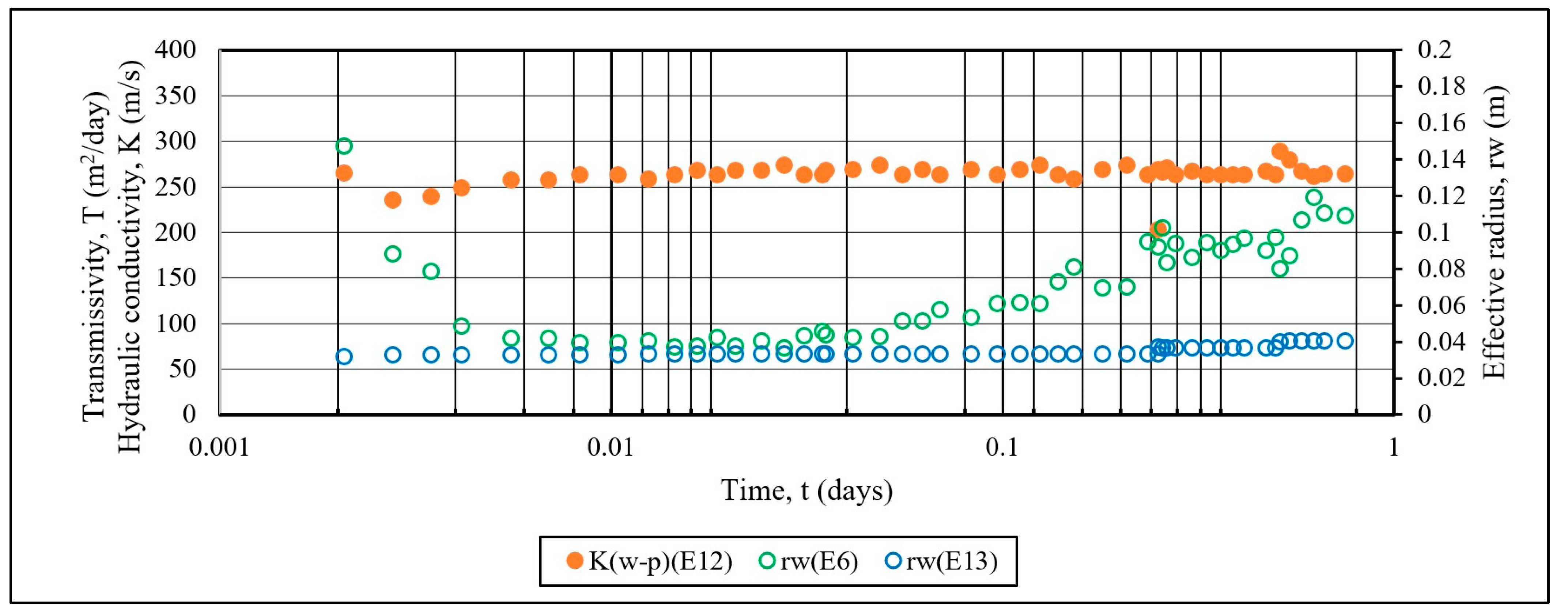 Sustainability 15 11170 g006