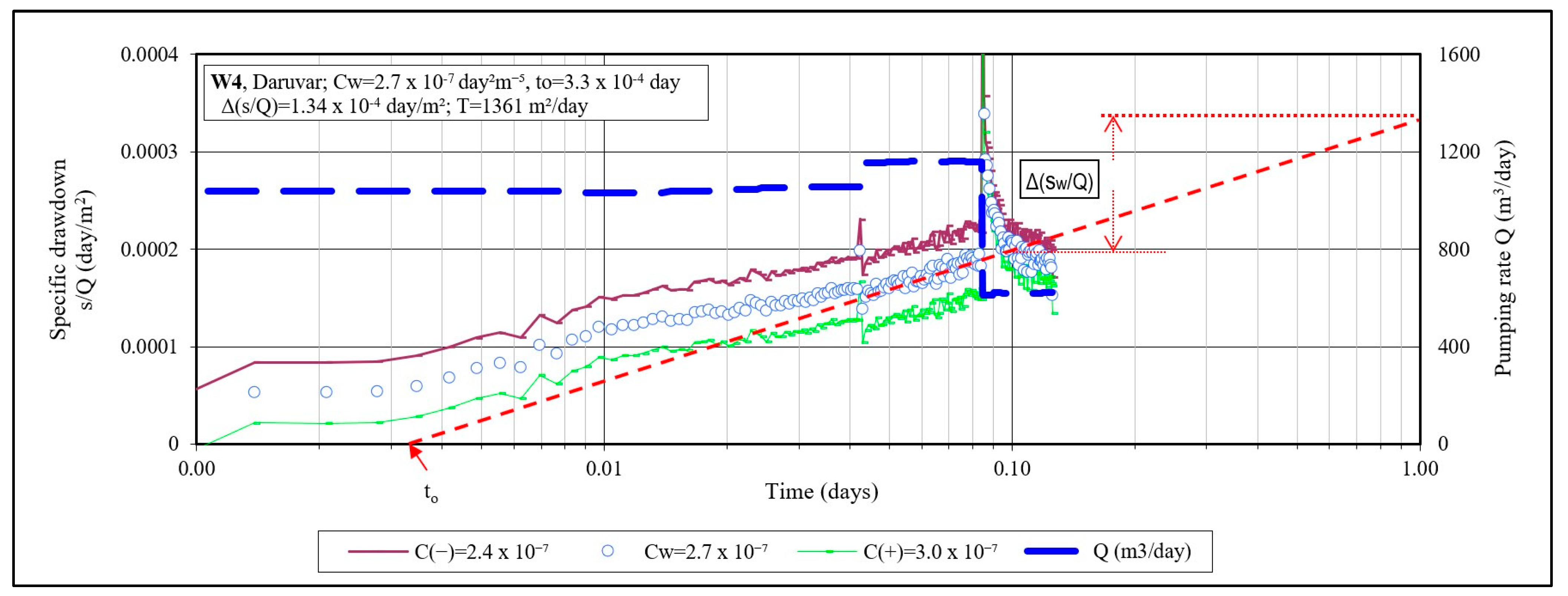Sustainability 15 11170 g008