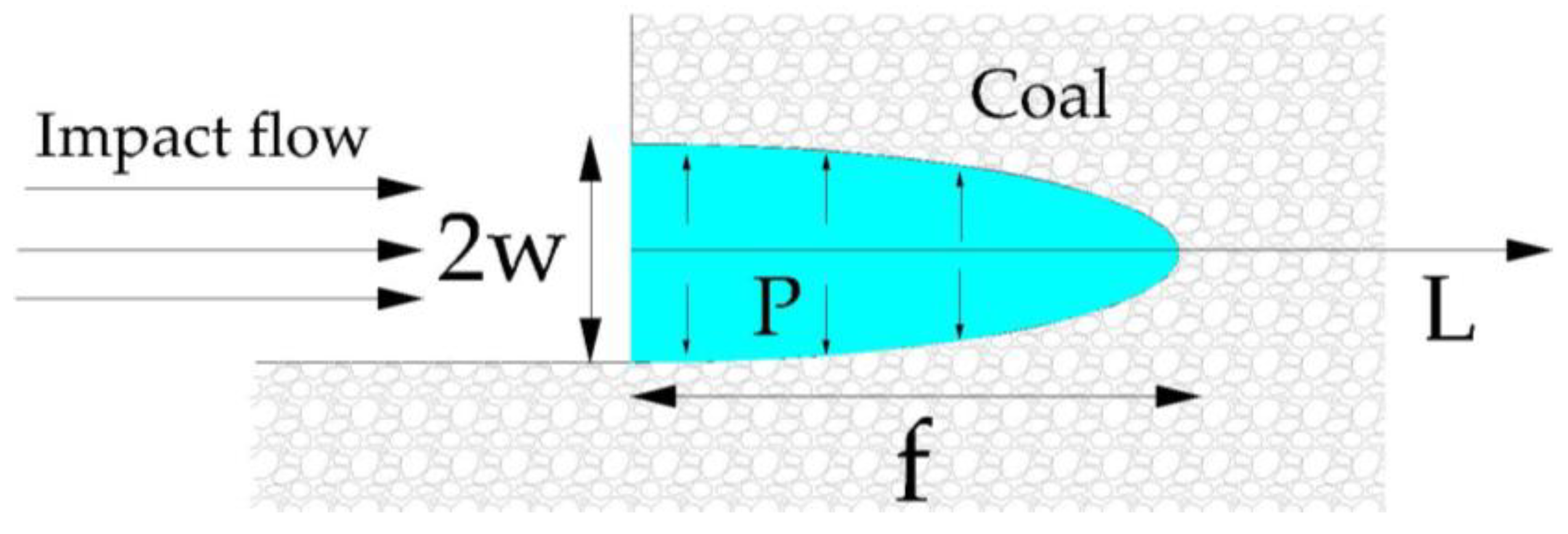 Sustainability 15 11171 g011